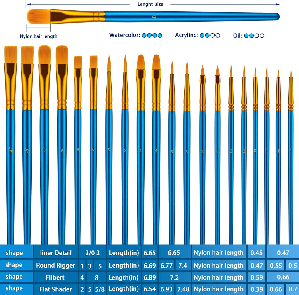 Paint Brushes Set, 30 Pcs Paint Brushes for Acrylic Painting, Oil Watercolor Acrylic Paint Brush, Artist Paintbrushes