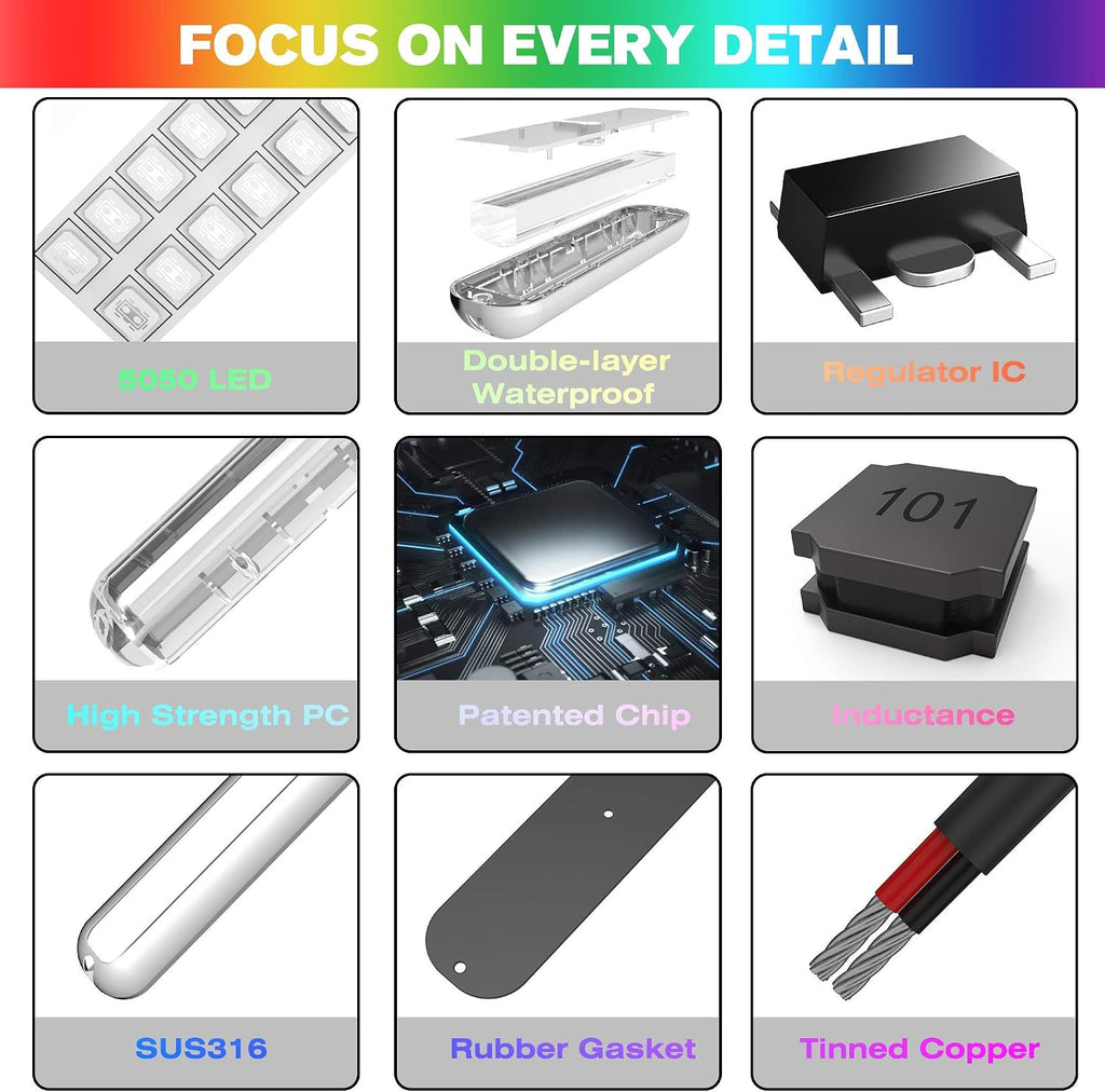 HUSUKU Underwater LED Boat Lights GT1 2000LM 36LED 6.7in RGB Surface Mount