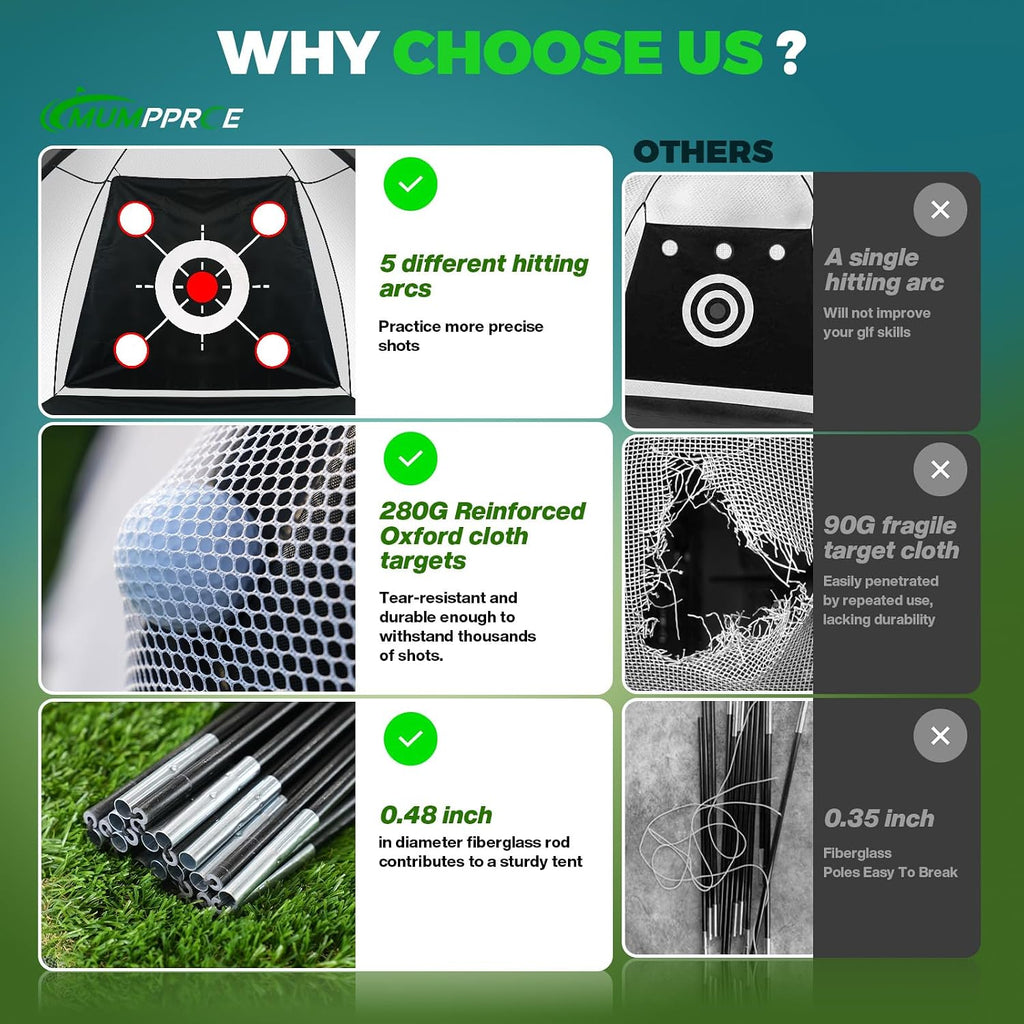 Golf Net 10x7FT All-in-One with Tri-Turf Practice Mat, Ball, Target & Carry Bag, Backyard & Indoor Outdoor Golf
