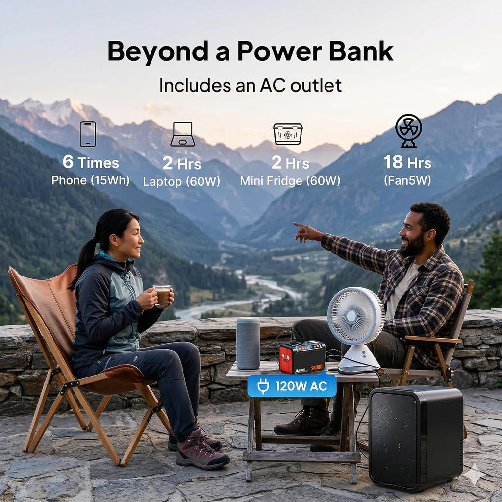 88.8Wh Portable Power Station Peak 120W Lithium Battery Small Generator Power Bank with 110V AC Outlet Battery Backup