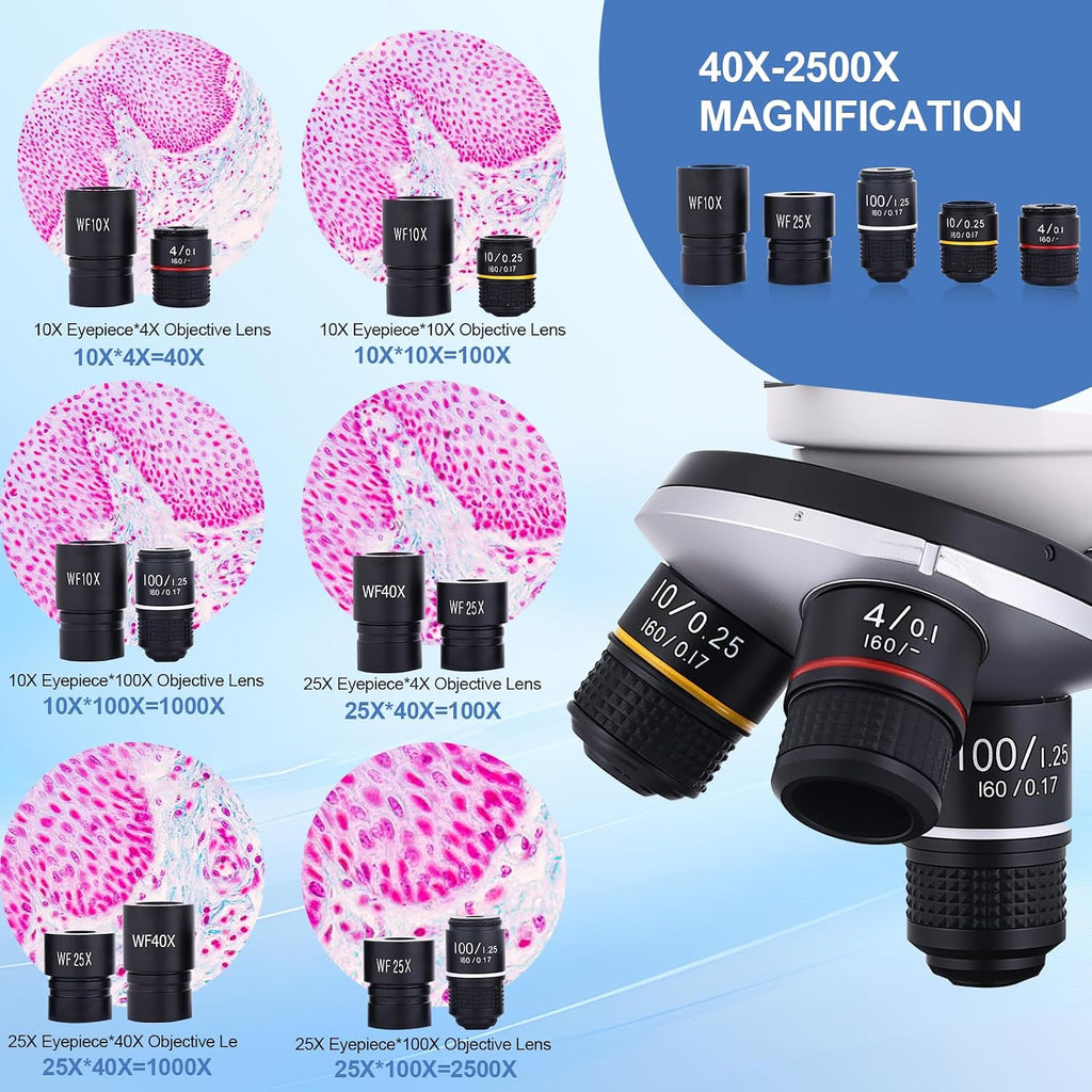 Microscope for Adults & Kids, 40X-2500X High-Power Compound Microscope for Students, School Lab & Home