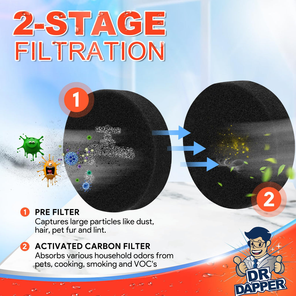 DR DAPPER Vacuum Filter Replacement Compatible with BLACK+DECKER