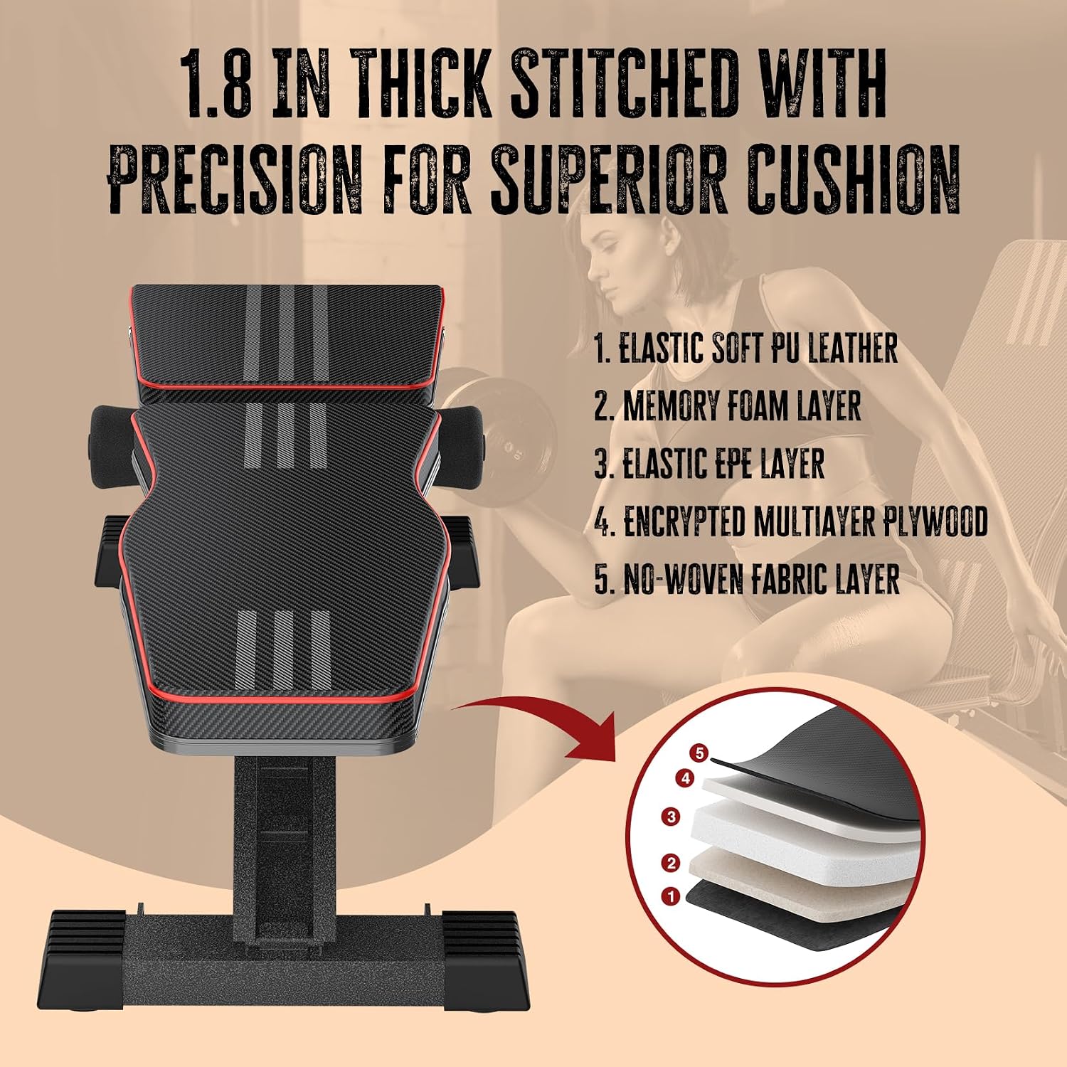 Multi-Function All in 1 Weight Bench Set - Multi-Positions Heavy Duty Weight Lifting Sit Up Bench Workout Benchs
