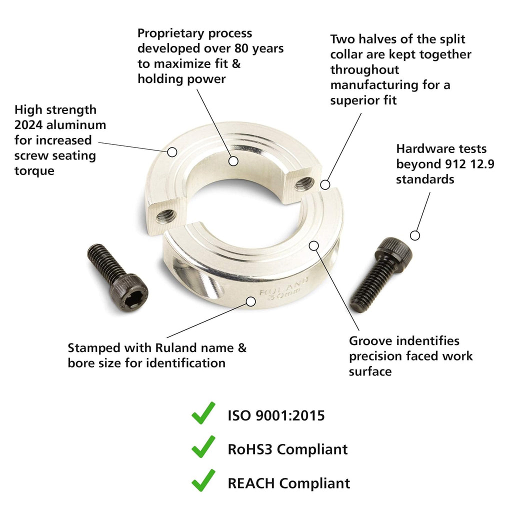 Ruland MSP-26-A Two-Piece Clamping Shaft Collar, Aluminum, Metric, 26mm Bore, 48mm OD, 15mm Width (Pack of 2)
