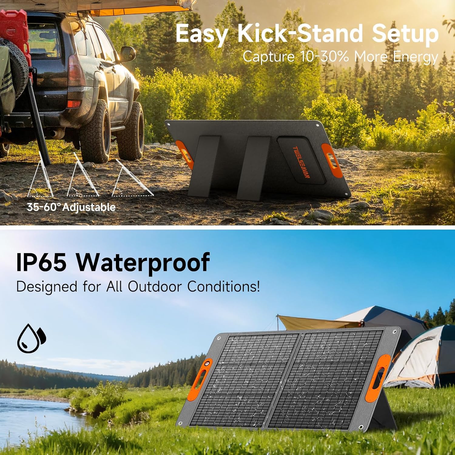 100W Portable Solar Panel for Power Station, 24% High Efficiency ETFE Foldable Solar Panel Charger, QC3.0, Type-C