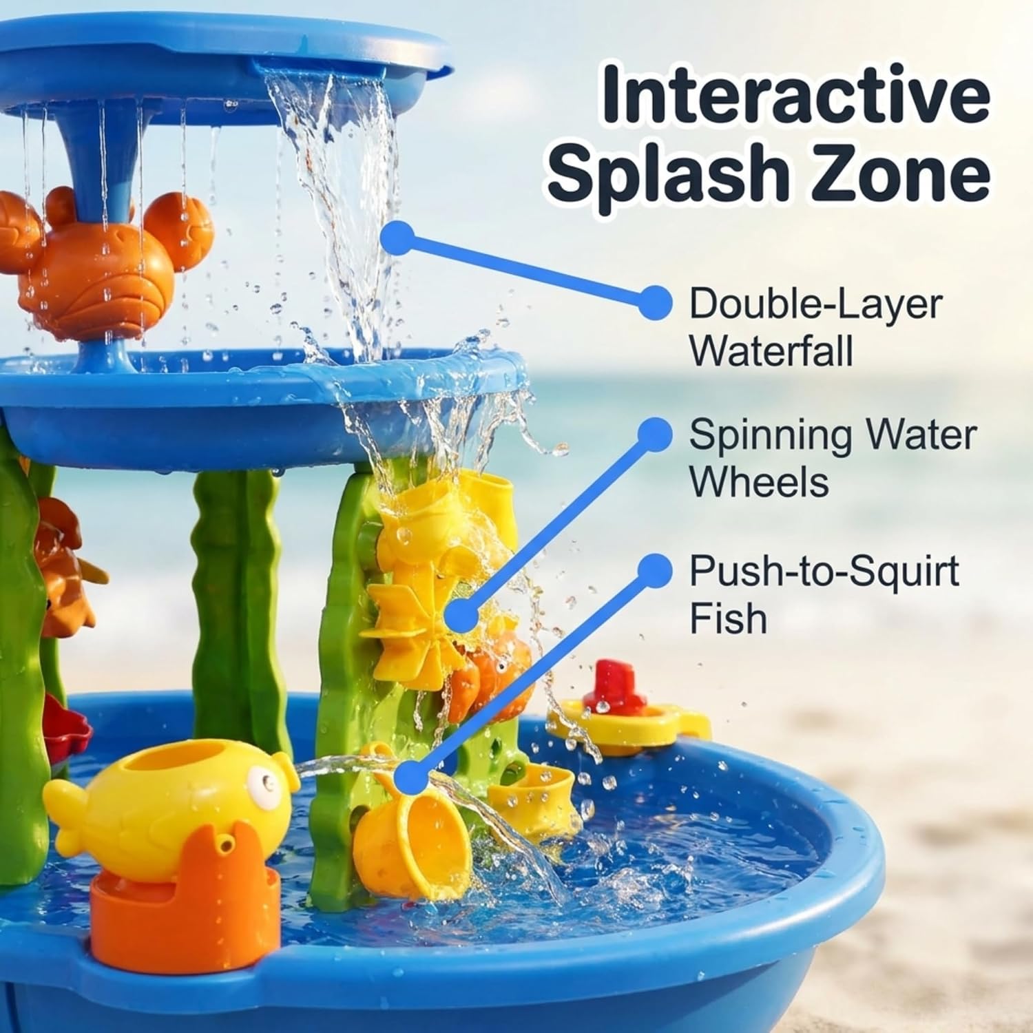 3-in-1 Sand and Water Table for Toddlers Ages 3+, Large Outdoor Sensory Play Table with Double-Layer Waterfall