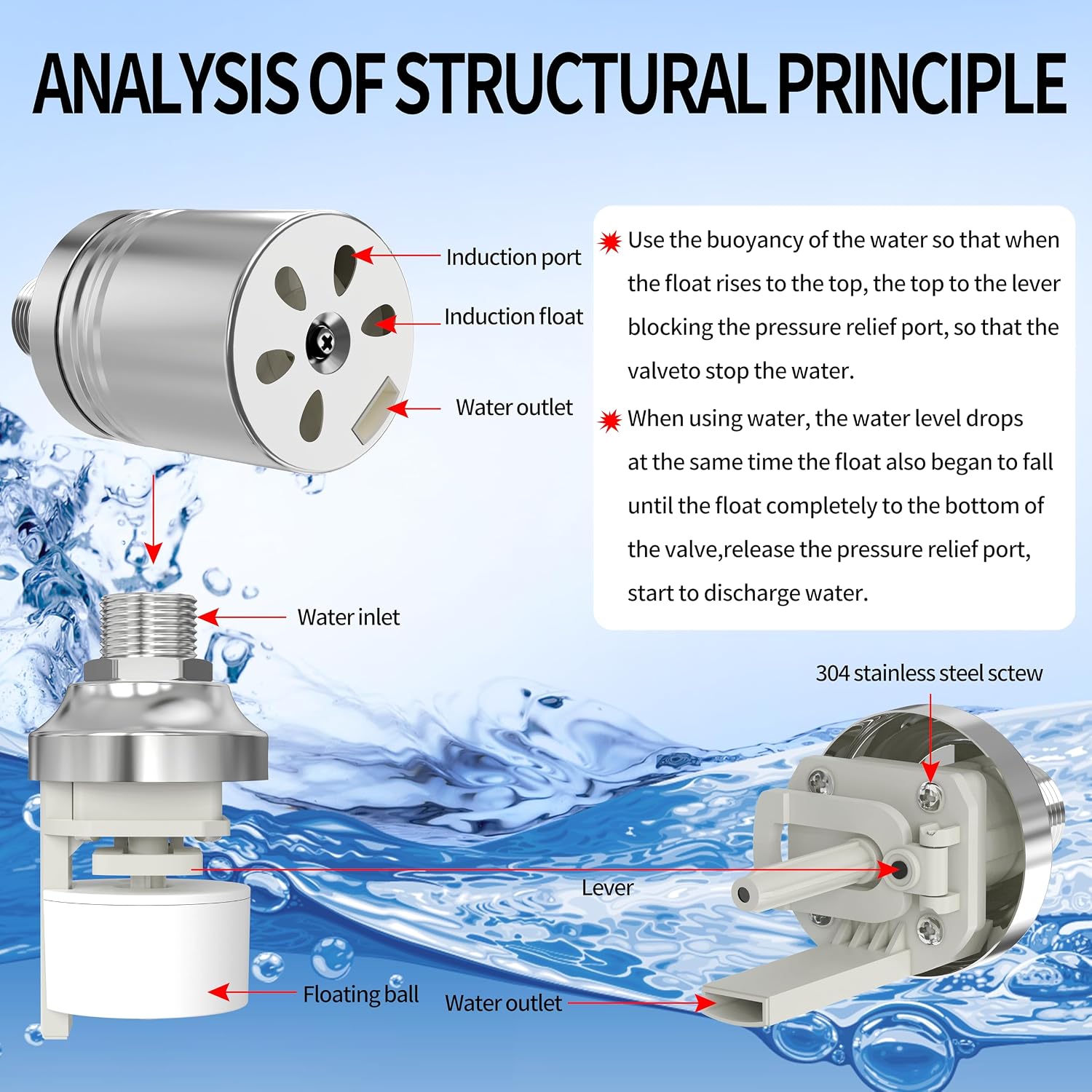 1/2" to 3/4" 1" Water Mini Float Valve,304 Stainless Steel Fully Automatic Level Controller Valve for Wate Tank