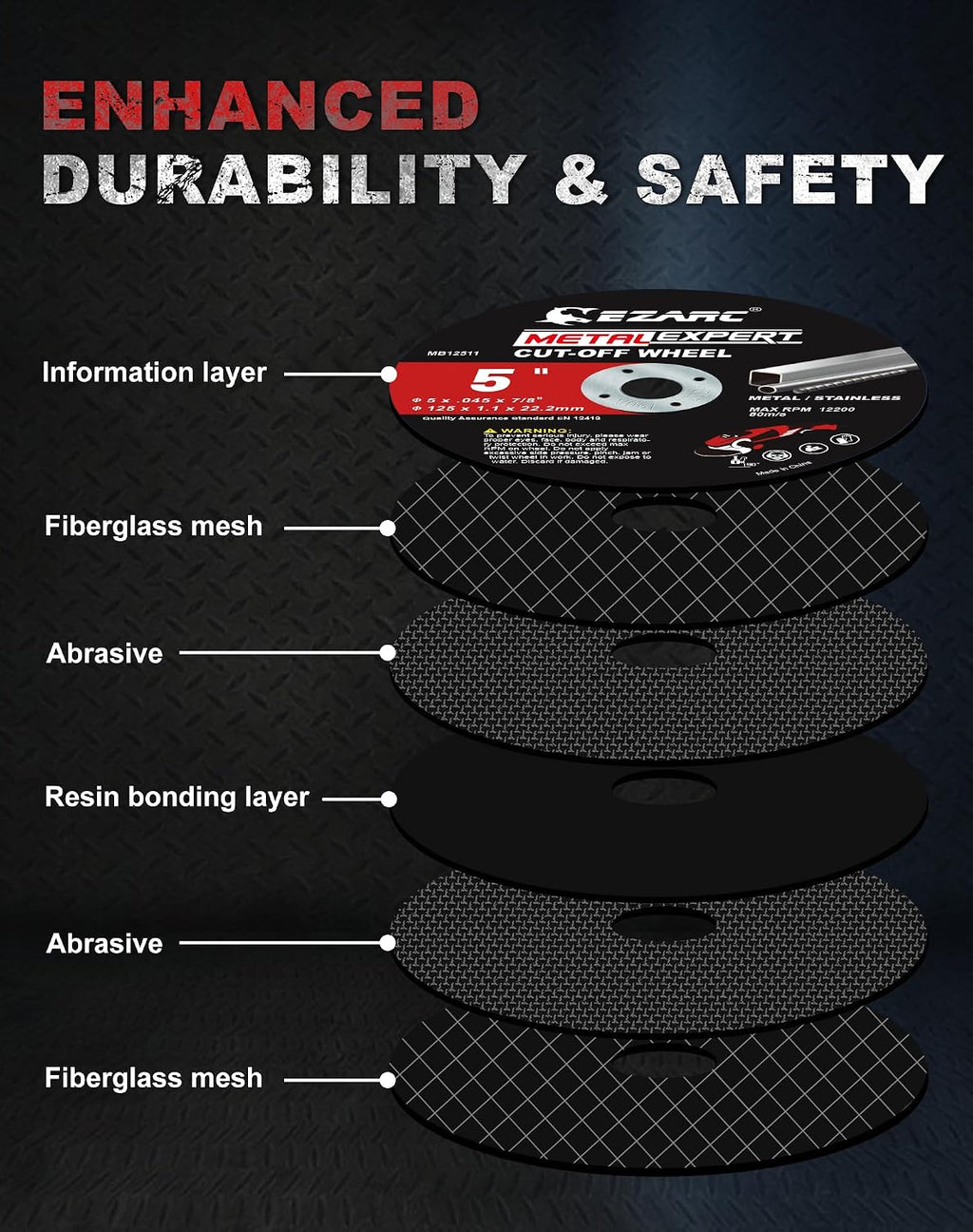 EZARC 5 Inch Metal Cut Off Wheels, .045 x 7/8-Inch, 25-Pack