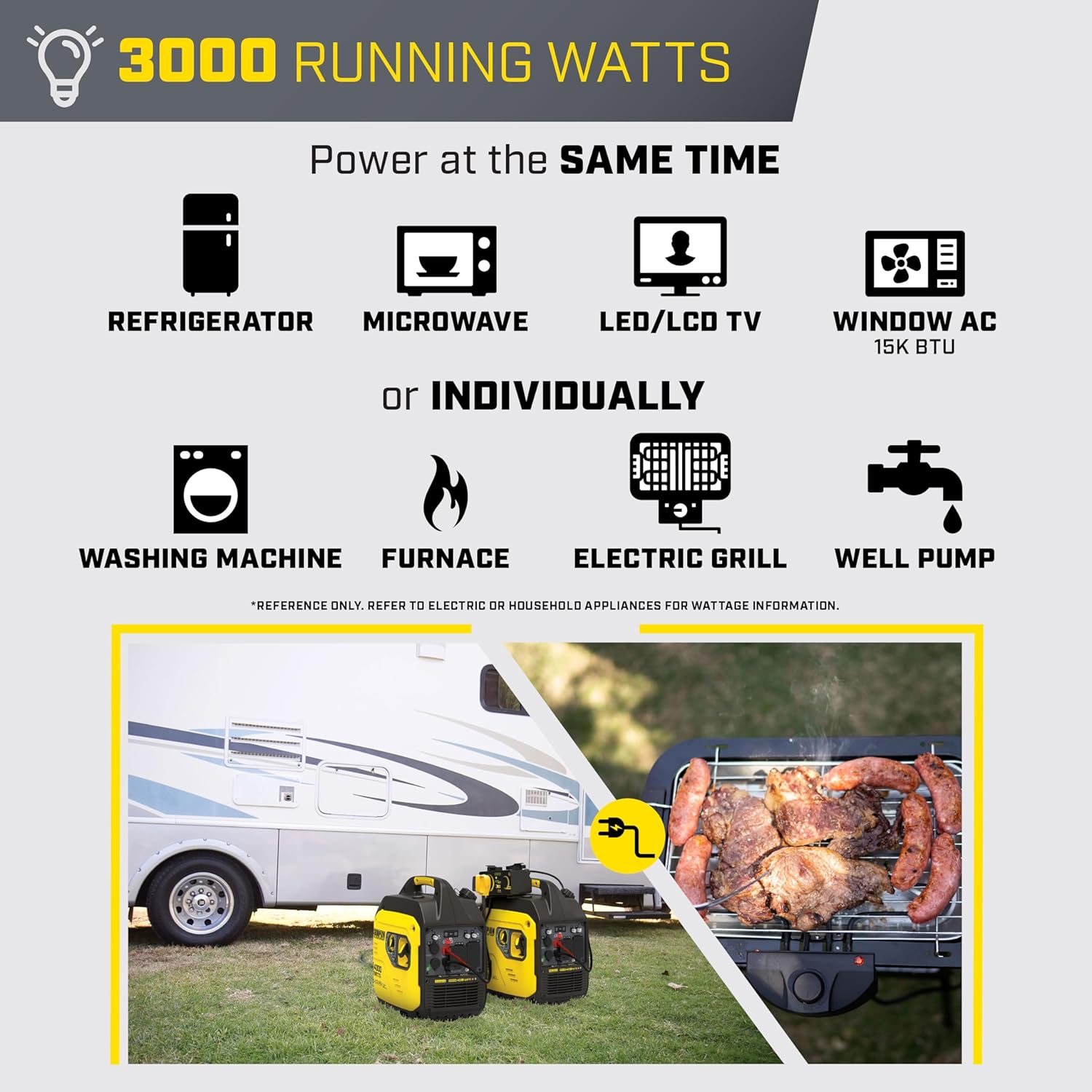 4000-Watt Dual Fuel RV Ready Portable Inverter Generator with Quiet Technology and Free 3-Year Warranty