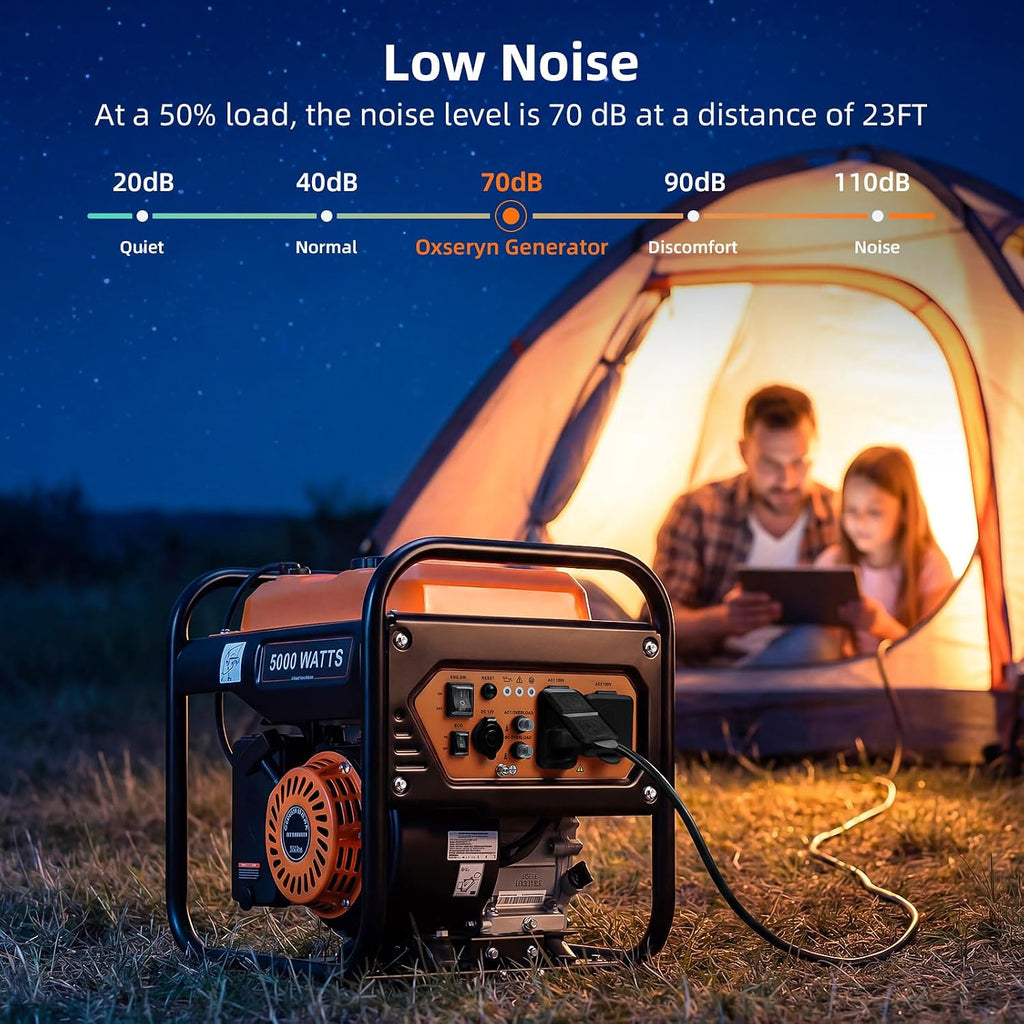 5000-Watts Portable Inverter Generator, Gas Generator for Home Backup, 30A Outlet, RV Ready, ECO Mode, 60Lbs, EPA