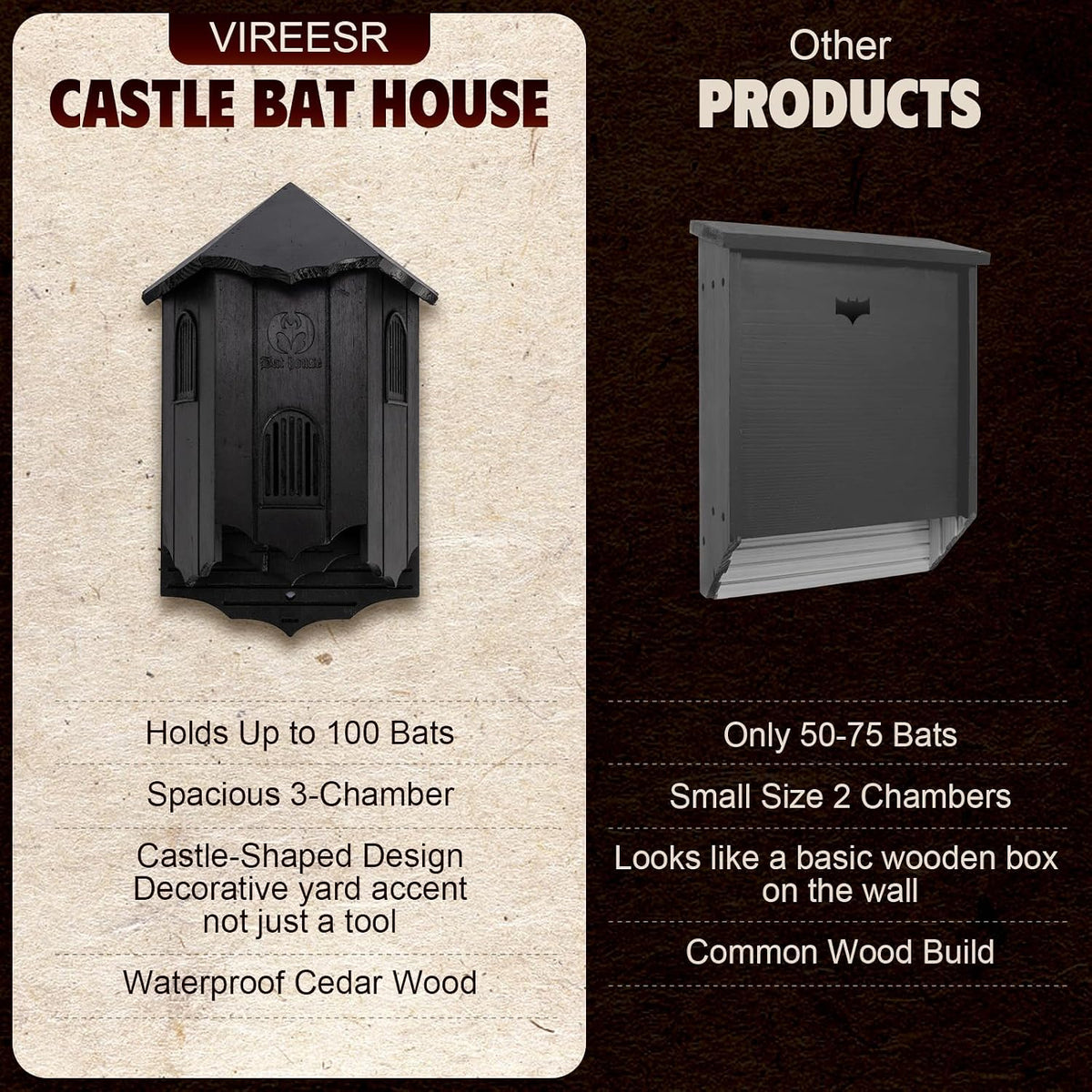 Bat House for Outdoors, Castle 3-Chamber Bat Box, 100-Capacity