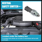 Hihaha Car Neutral Safety Power Switch Gearbox Shifting Range Sensor for Nissan Xterra 2007-2015 Durable Material