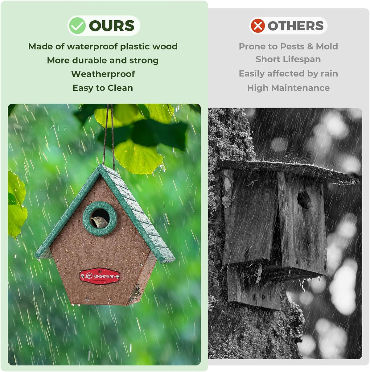 Recycled Poly Lumber Bird House with Predator Guard for Wrens