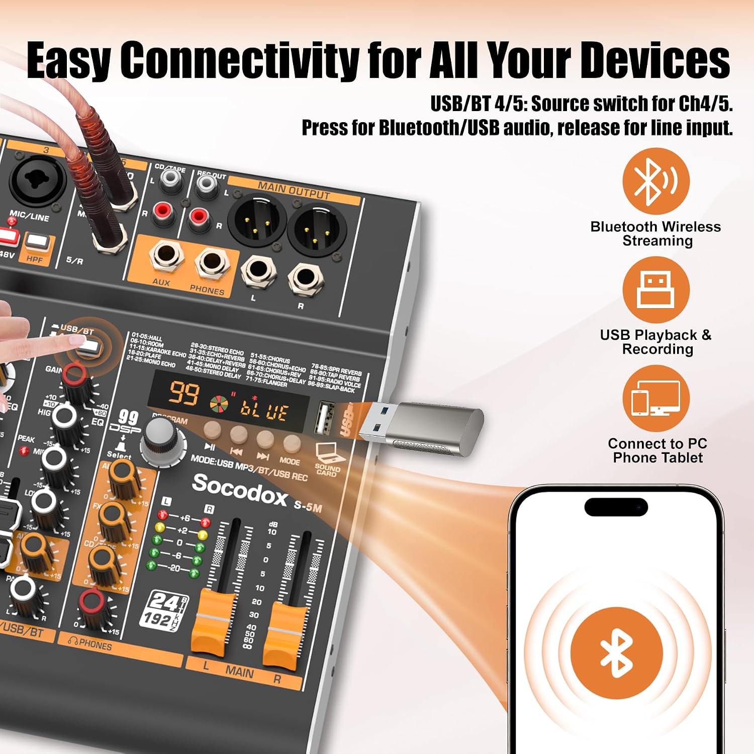 5 Channel Audio Mixer with Bluetooth & 99 DSP Effects for Streaming | 48V Phantom, 3-Band EQ, USB Rec, Stereo Inputs