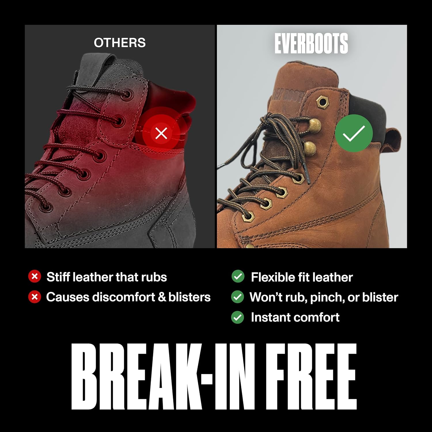 EVERBOOTS Tank S Steel Toe Work Boots for Men, EverFit Comfort Technology, Anti Slip Grip & Ultra Shock Absorption