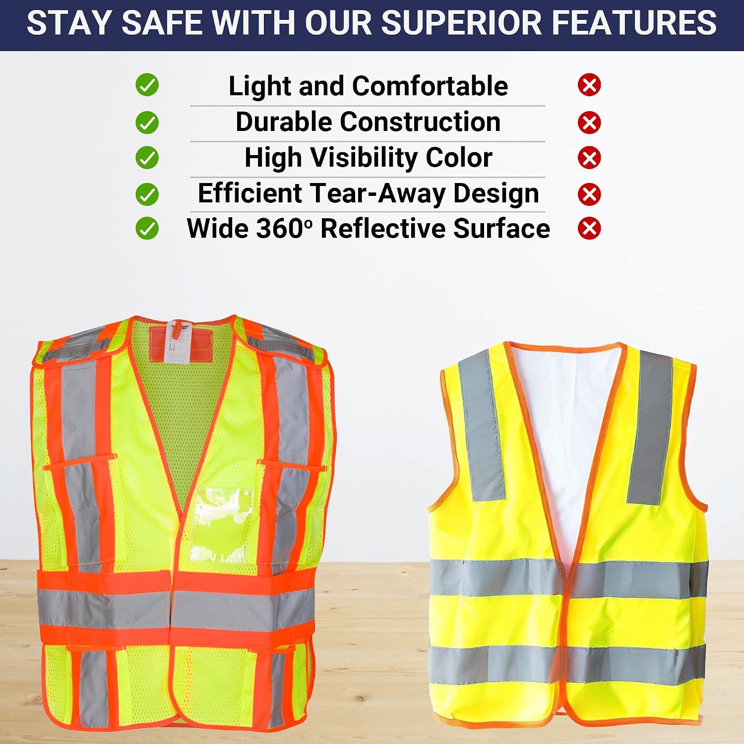 High Visibility Safety Vest – ANSI Class 2 Breakaway Vest with 5 Pockets, Yellow with Adjustable Hook and Loop