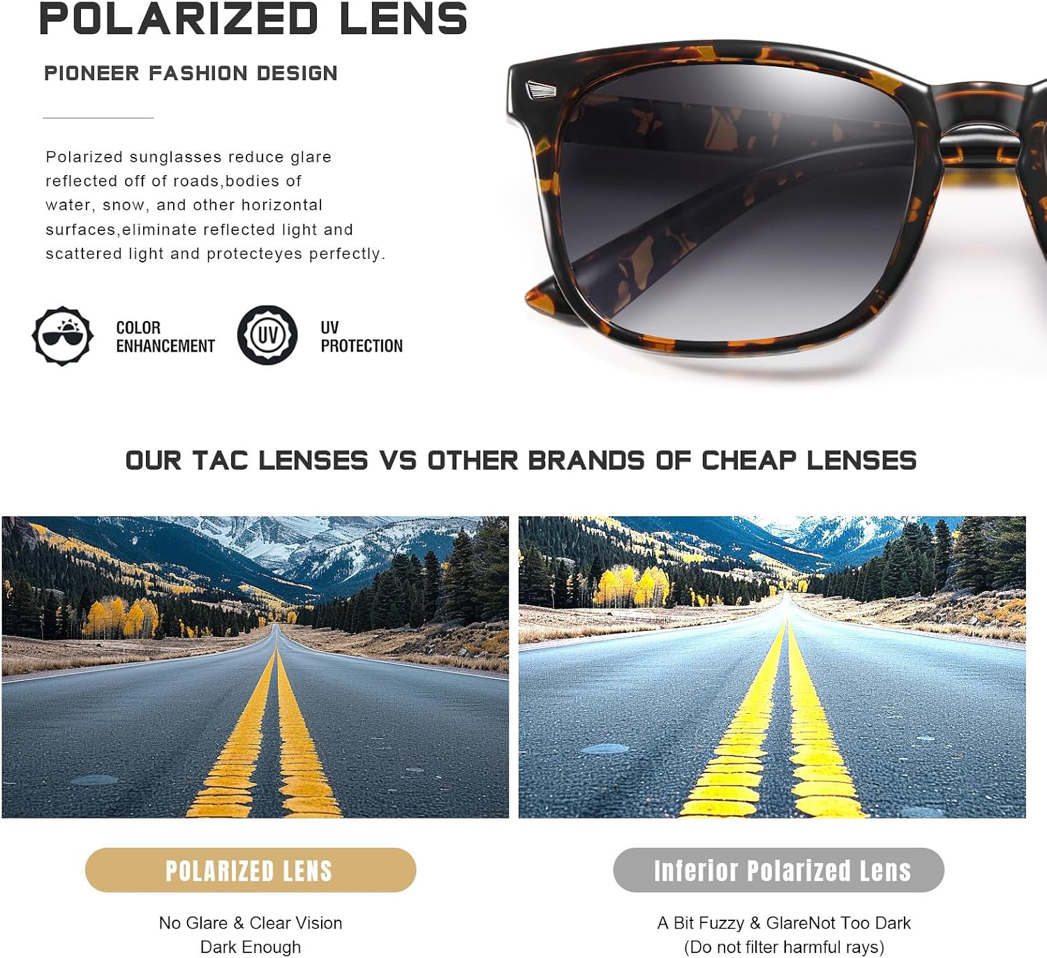 Polarized Sunglasses for Women and Men Classic Trendy Sun Glasses with UV Protection