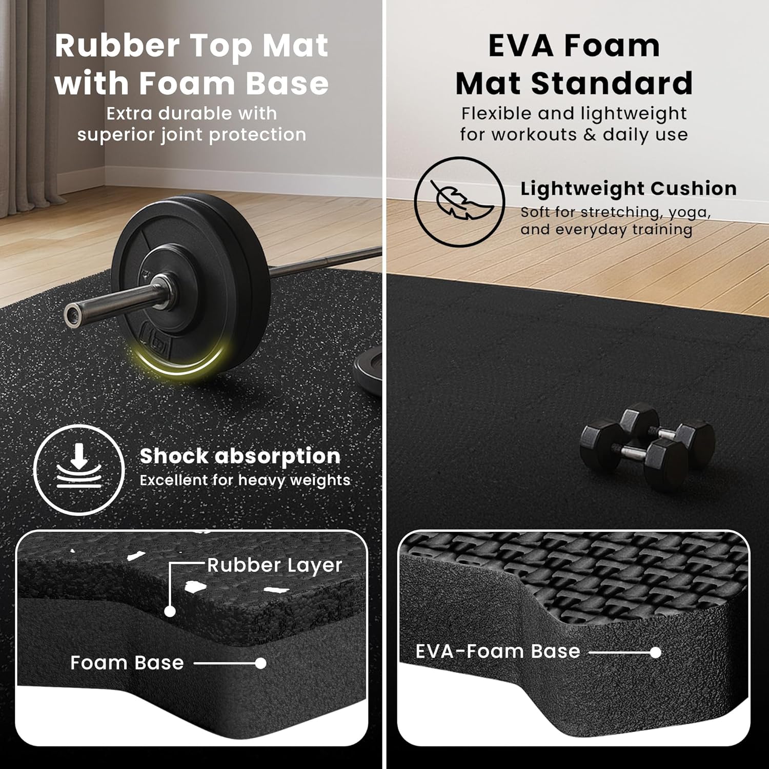 Gym Mats Set - EVA Interlocking Foam Floor Tiles (12.6"x12.6"x0.4") Protective Gym Flooring Sports Home Workout
