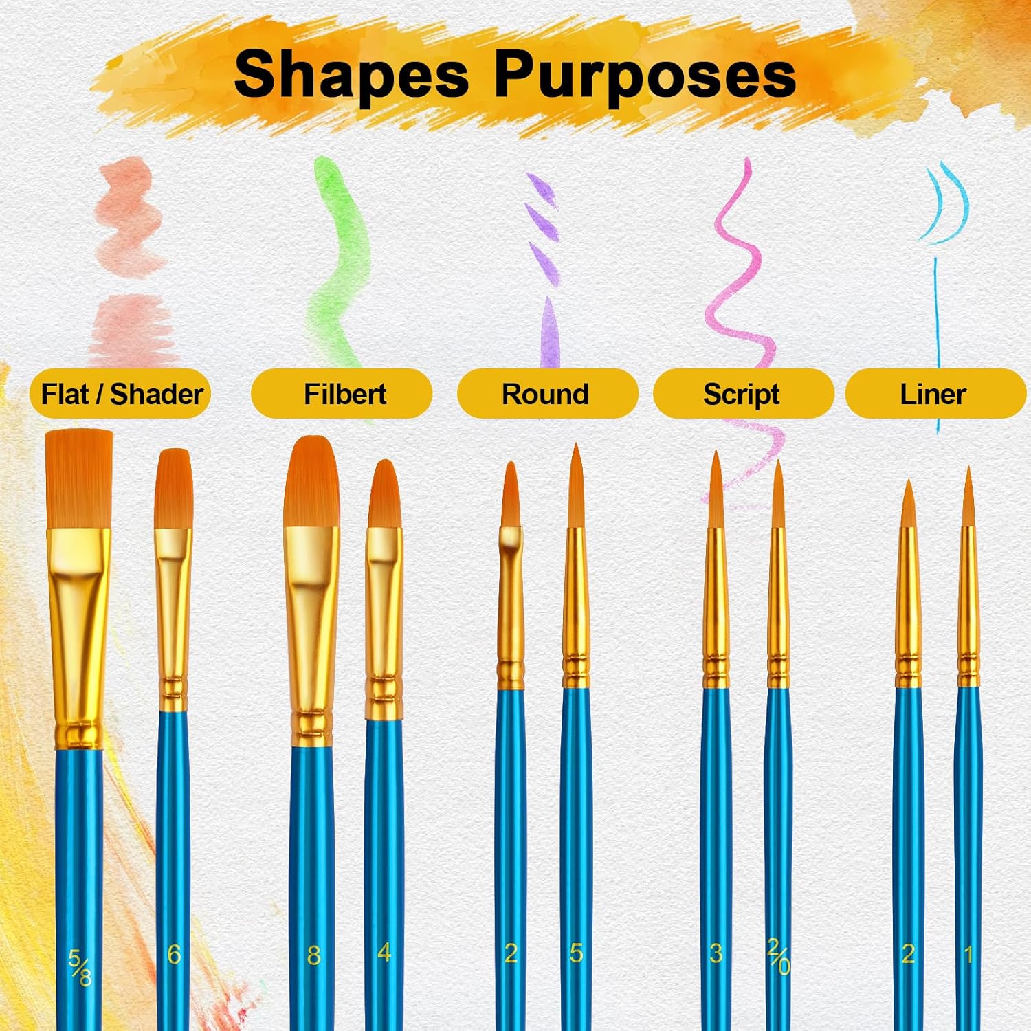 Acrylic Paint Brushes Set, 50Pcs Round Pointed Tip Artist Paintbrushes for Acrylic Painting Oil Watercolor Canvas