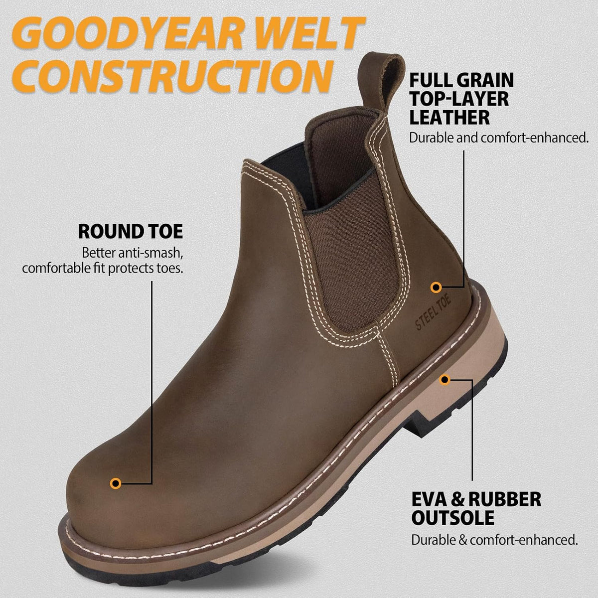 Steel toe Chelsea Work Boots Puncture-Proof with EVA Mid-Sole | Full Grain Leather Slip-on Safety Shoes, Comfortable