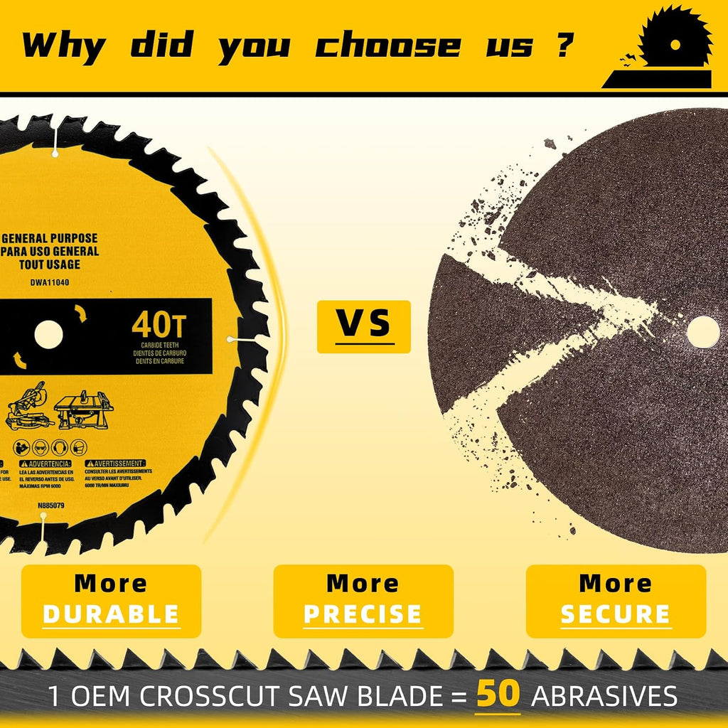 2-Pack 10in 40T/60T Table Saw Blades Compatible with Dewalt | 10in Table/Miter Saw Blade, Replace for
