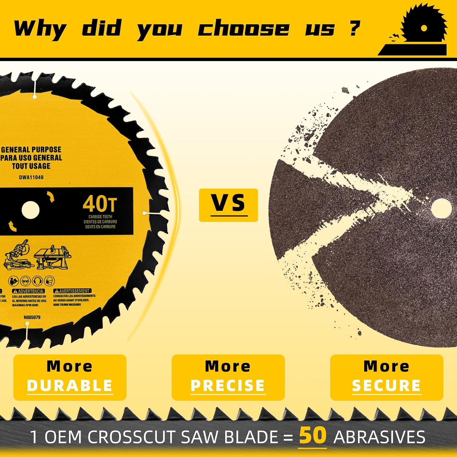 2-Pack 10in 40T/60T Table Saw Blades Compatible with Dewalt | 10in Table/Miter Saw Blade, Replace for