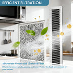 PVM9005SJ1SS Microwave Charcoal & Grease Filter Replacement for GE 3 Pack