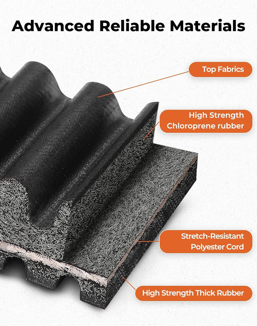 KEMIMOTO Drive Belt Compatible with Kawasaki Mule 3000 3010 3020 4000 4010