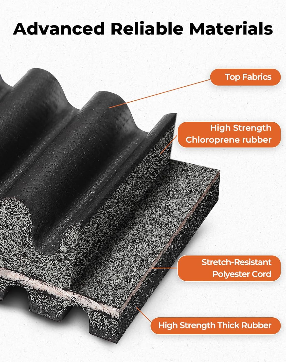 KEMIMOTO Drive Belt Compatible with Kawasaki Mule 3000 3010 3020 4000 4010