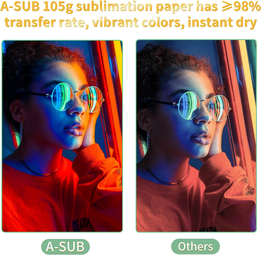 Sublimation Paper 8.5x11 Inch, 105gsm, 150 Sheets | Compatible with Inkjet Sublimation Printer