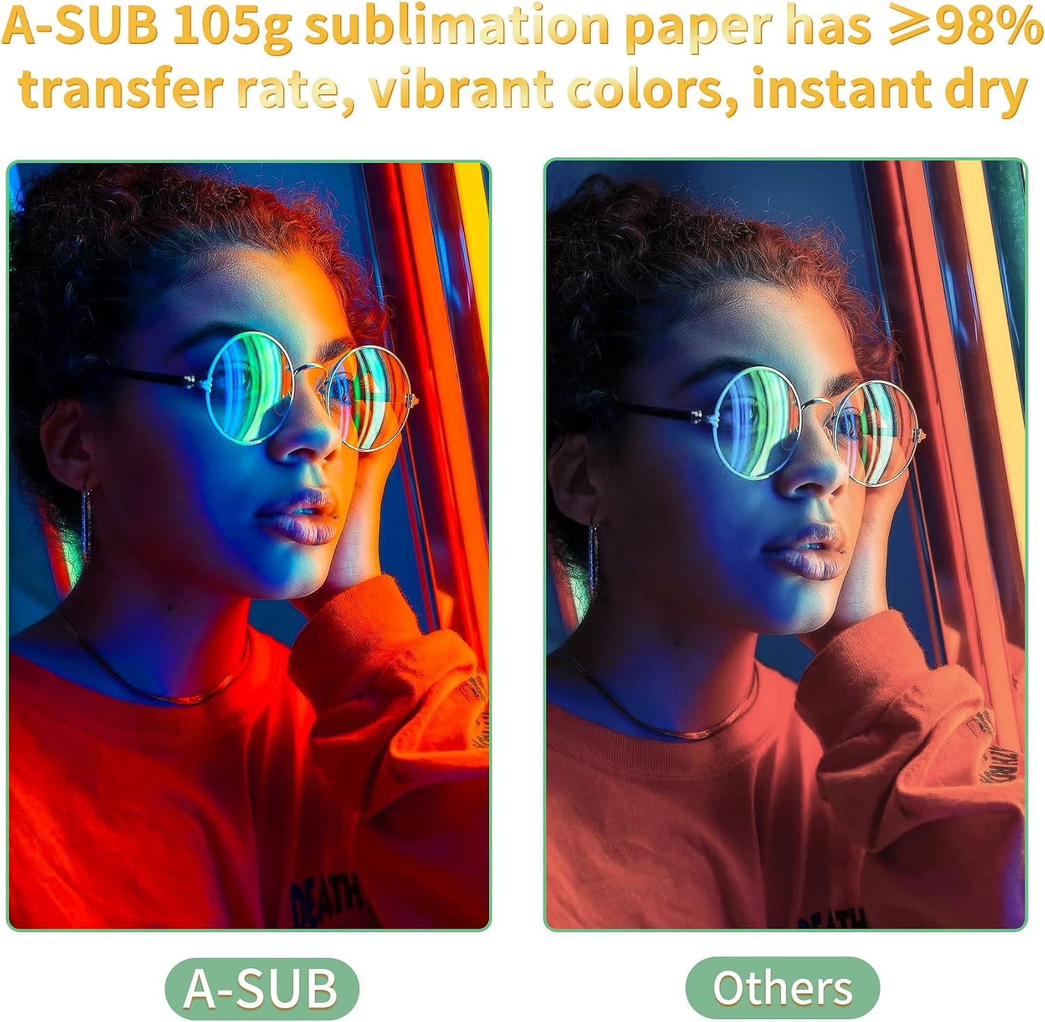 Sublimation Paper 8.5x11 Inch, 105gsm, 150 Sheets | Compatible with Inkjet Sublimation Printer
