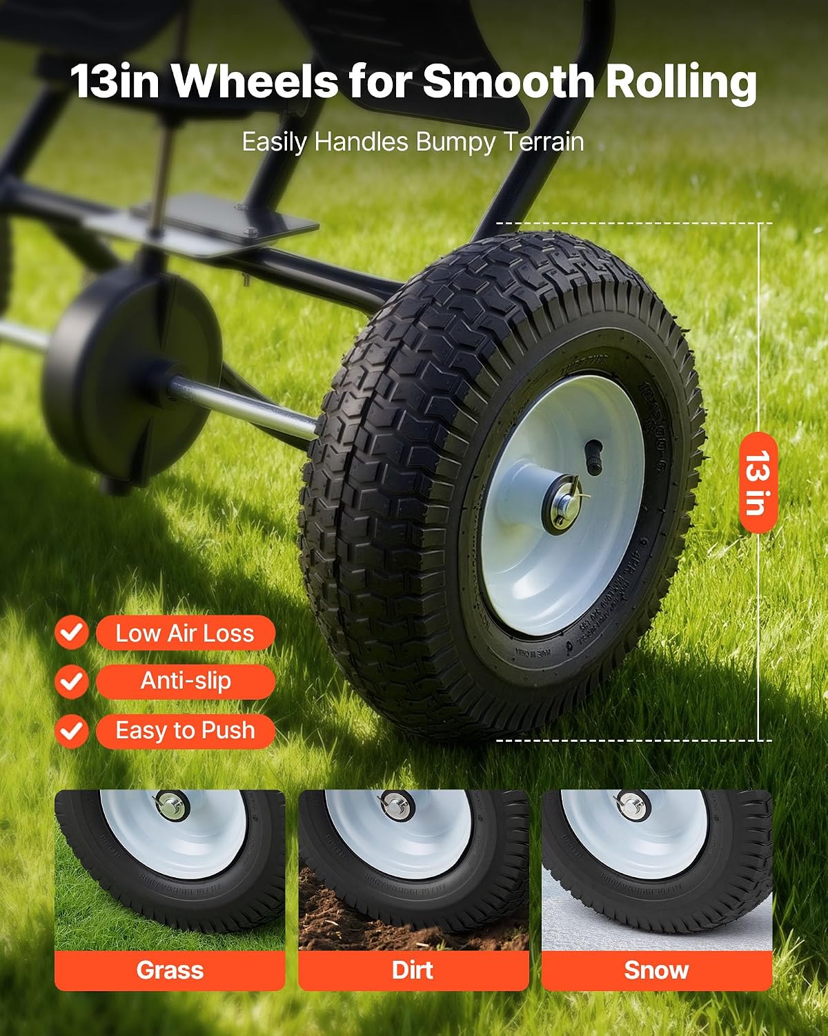 Broadcast Spreader, 12ft Spreading Width, Push Broadcast Spreader with 13" All-Terrain Tires, Adjustable Flow