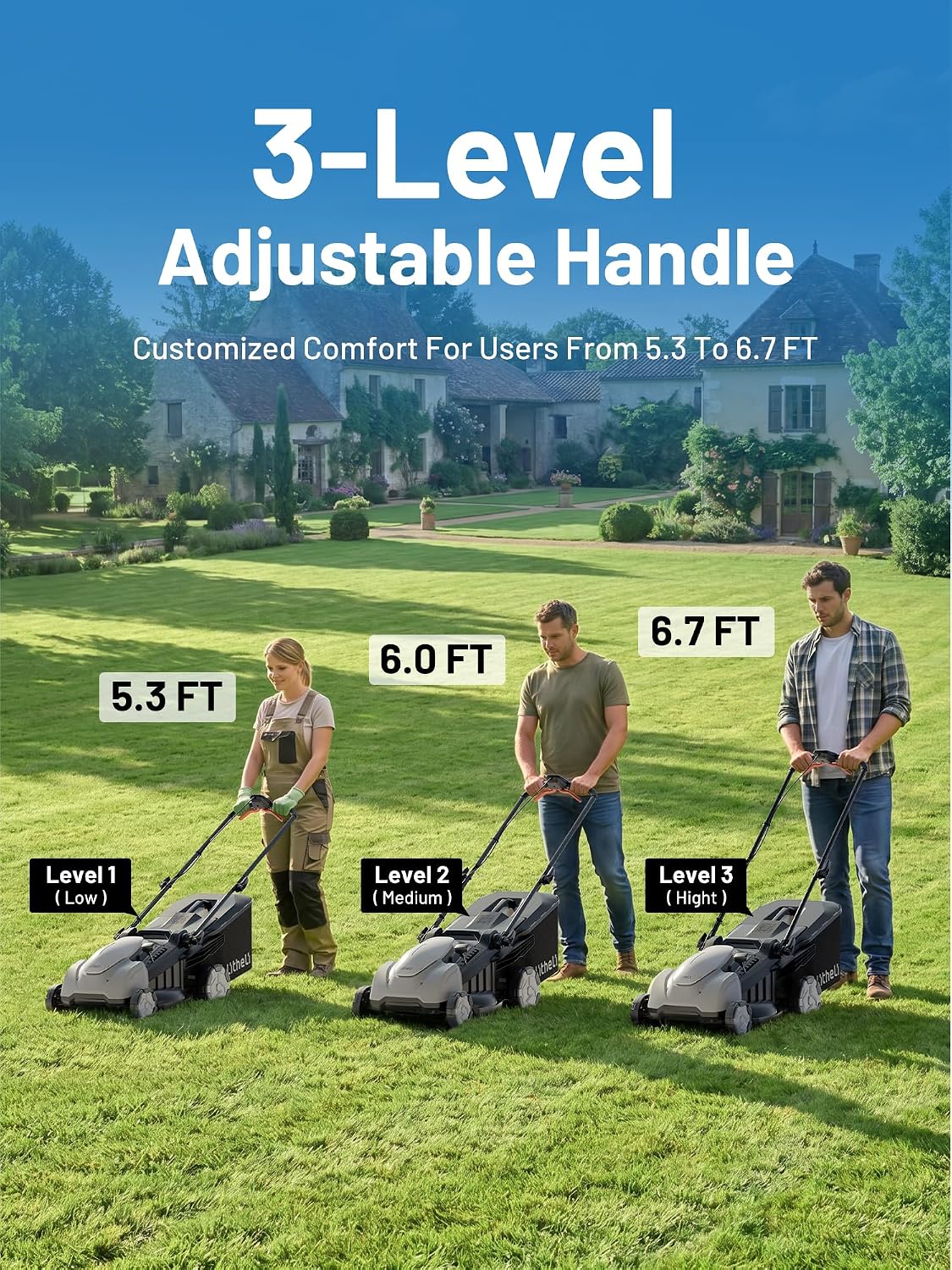 18" Self-Propelled Lawn Mower, 40V Battery Lawn Mower(2 x 5.0Ah), Push Mower with Brushless Motor, 2-in-1 Mulching &
