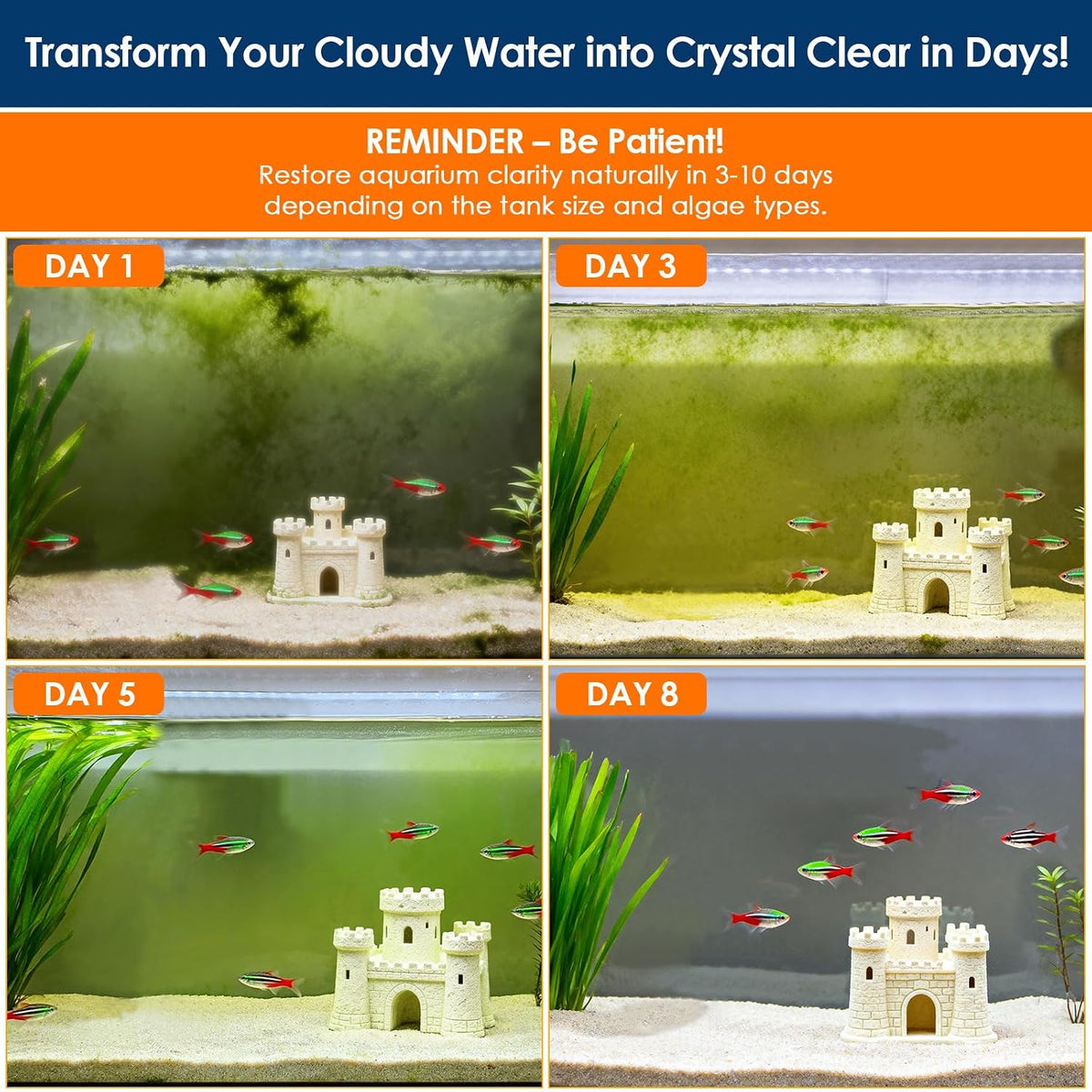 Aquarium Filter with U - V Light & Filter Sponge, Fish Tank Filter with Timer for Green Water, Turtle Filter with