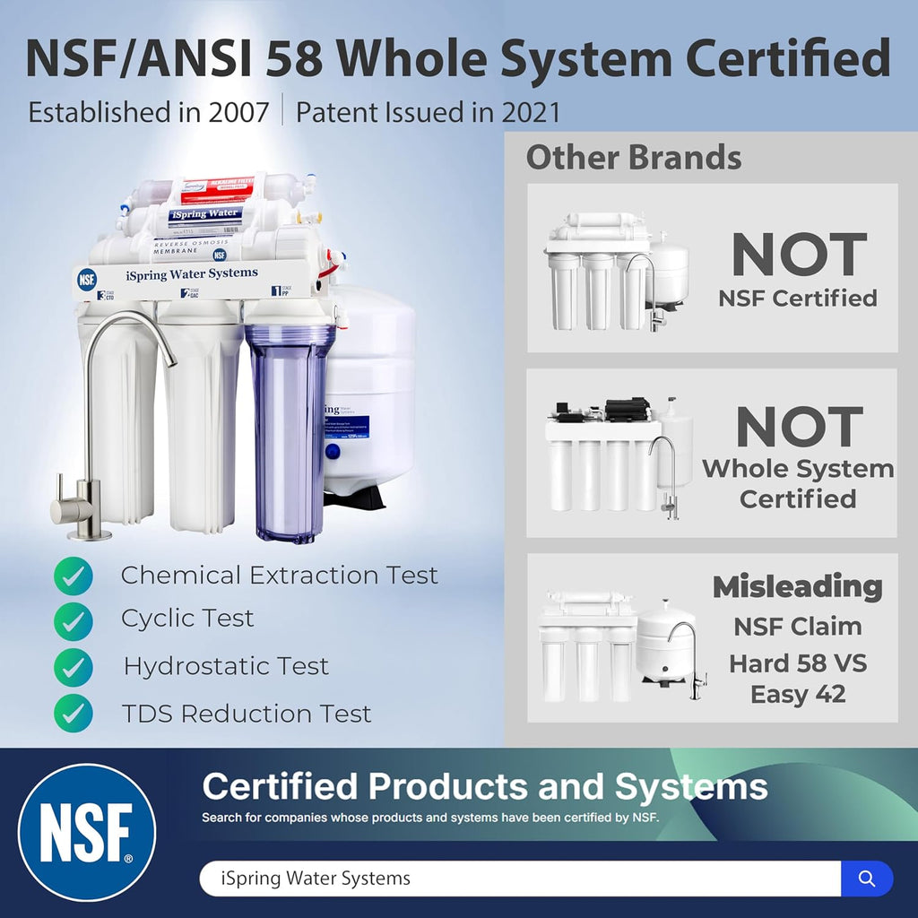 RCC7AK-BLK, NSF/ANSI 58 Certified, Alkaline 6-Stage Reverse Osmosis System with Stylish Black RO Faucet, pH+