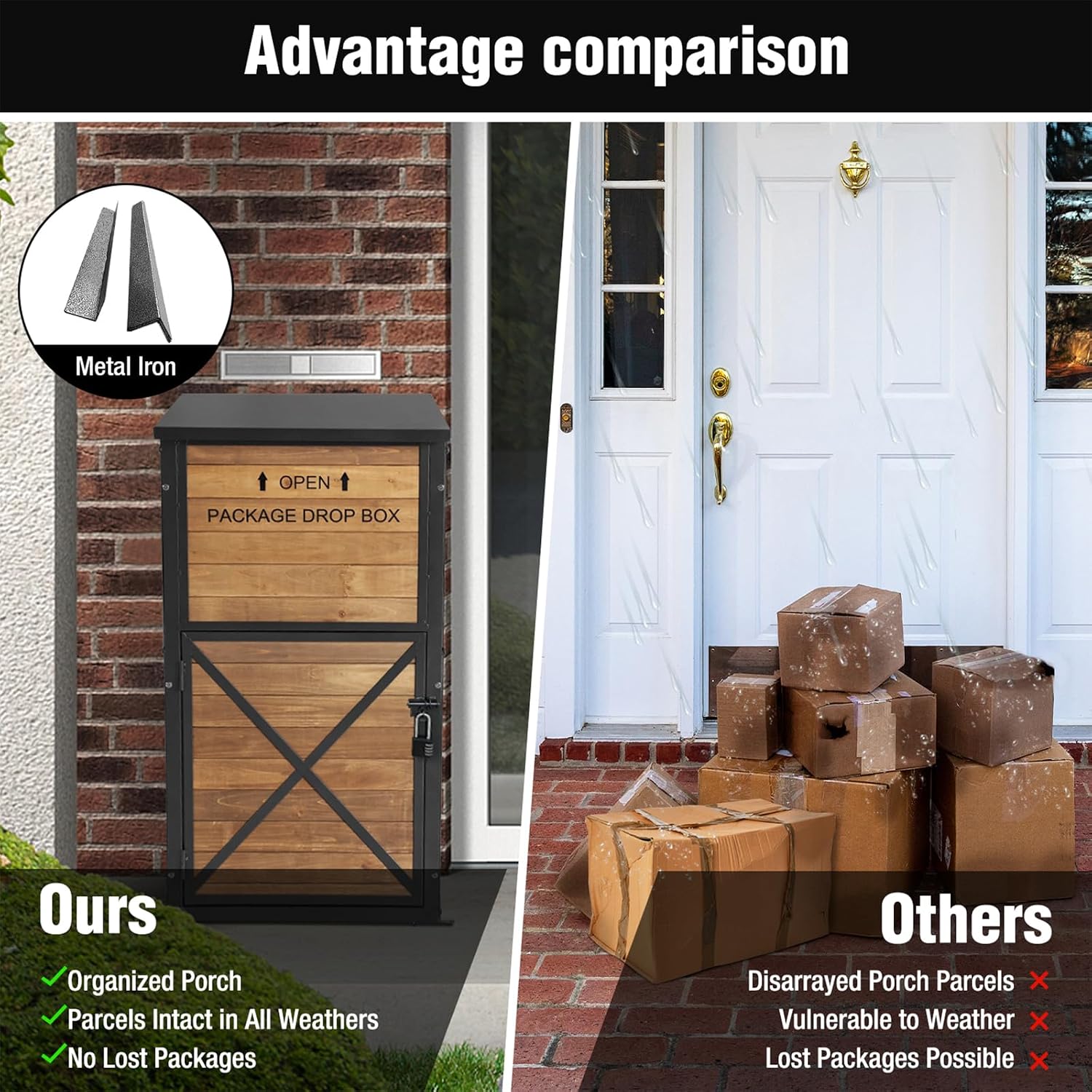 Package Delivery Box with Anti-Theft Lock & Weatherproof Design - 40+ Gallon Large Outdoor Parcel Drop Box for Porch