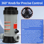 CL200 Inline Chlorinator Replacement for Hayward CL200EF Chlorine Feeder, Inground Pool Inline Automatic Chlorinator