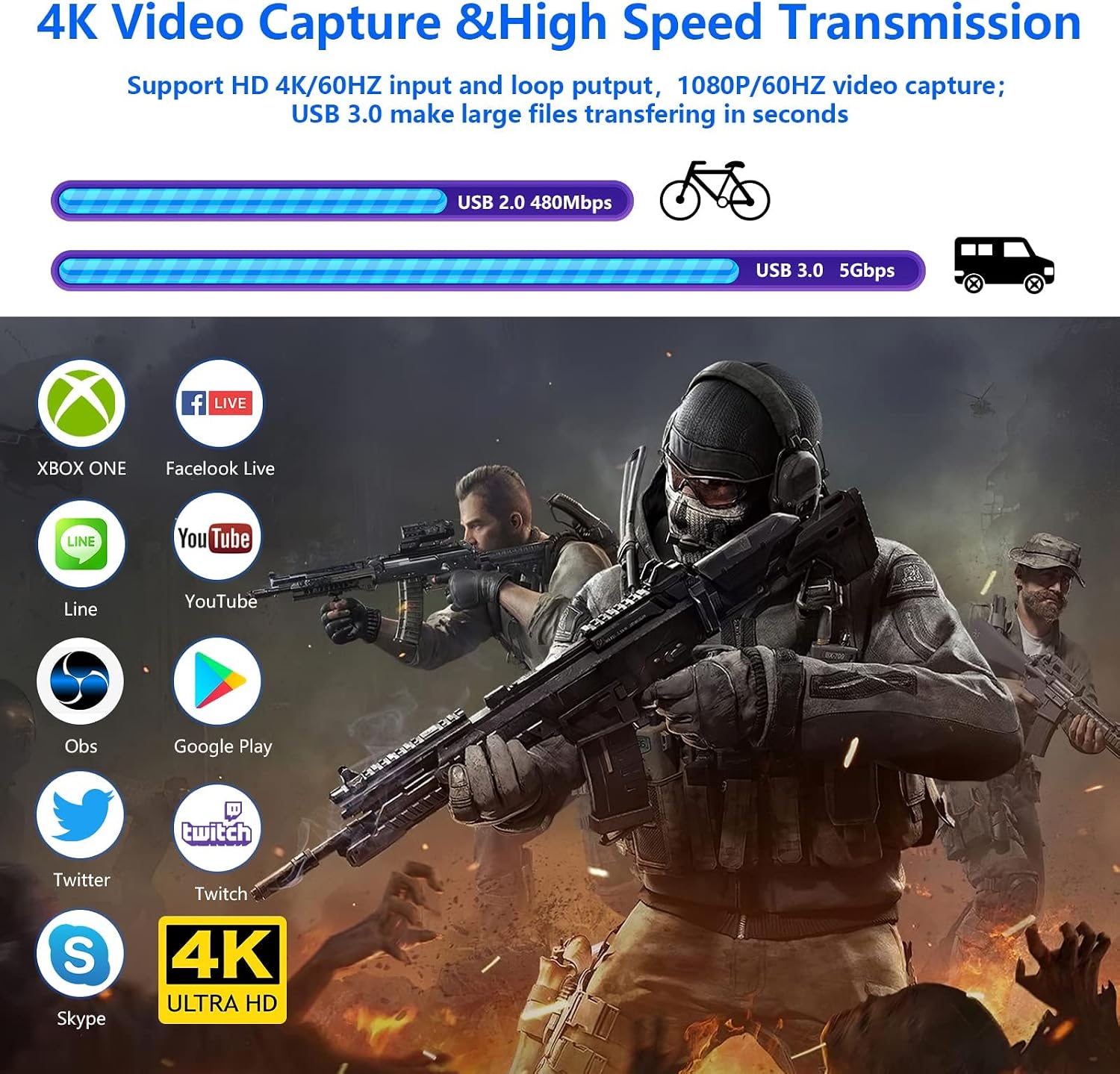 Capture Card Nintendo Switch, Video Capture Card, Game Capture Cards | 4K 1080P 60FPS, HDMI to USB 3.0 Capture Cards