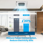 Ceiling Cassette Mini Split AC/Heating System, Inverter, 18000 BTU