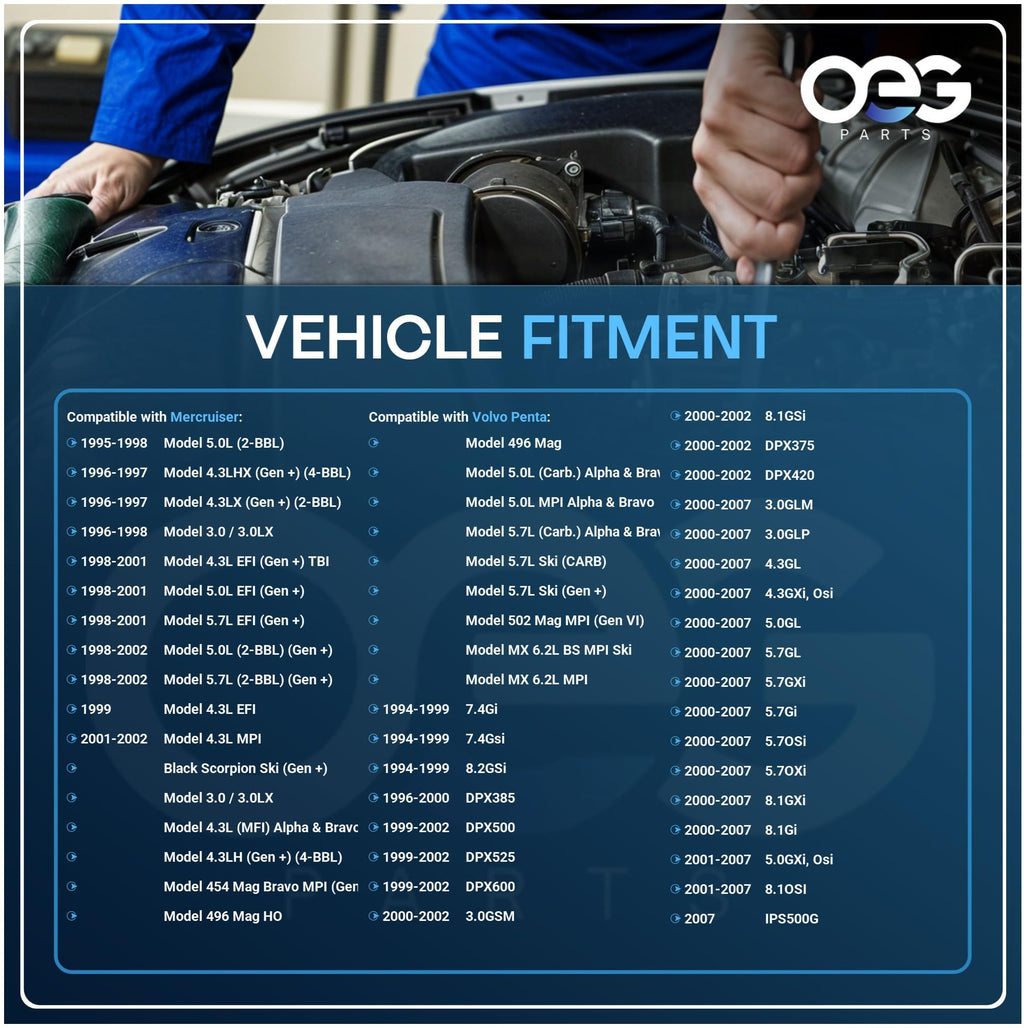 OEG Parts SAE J1171 Starter Fits Mercruiser Volvo Penta V6 V8 1996-2007