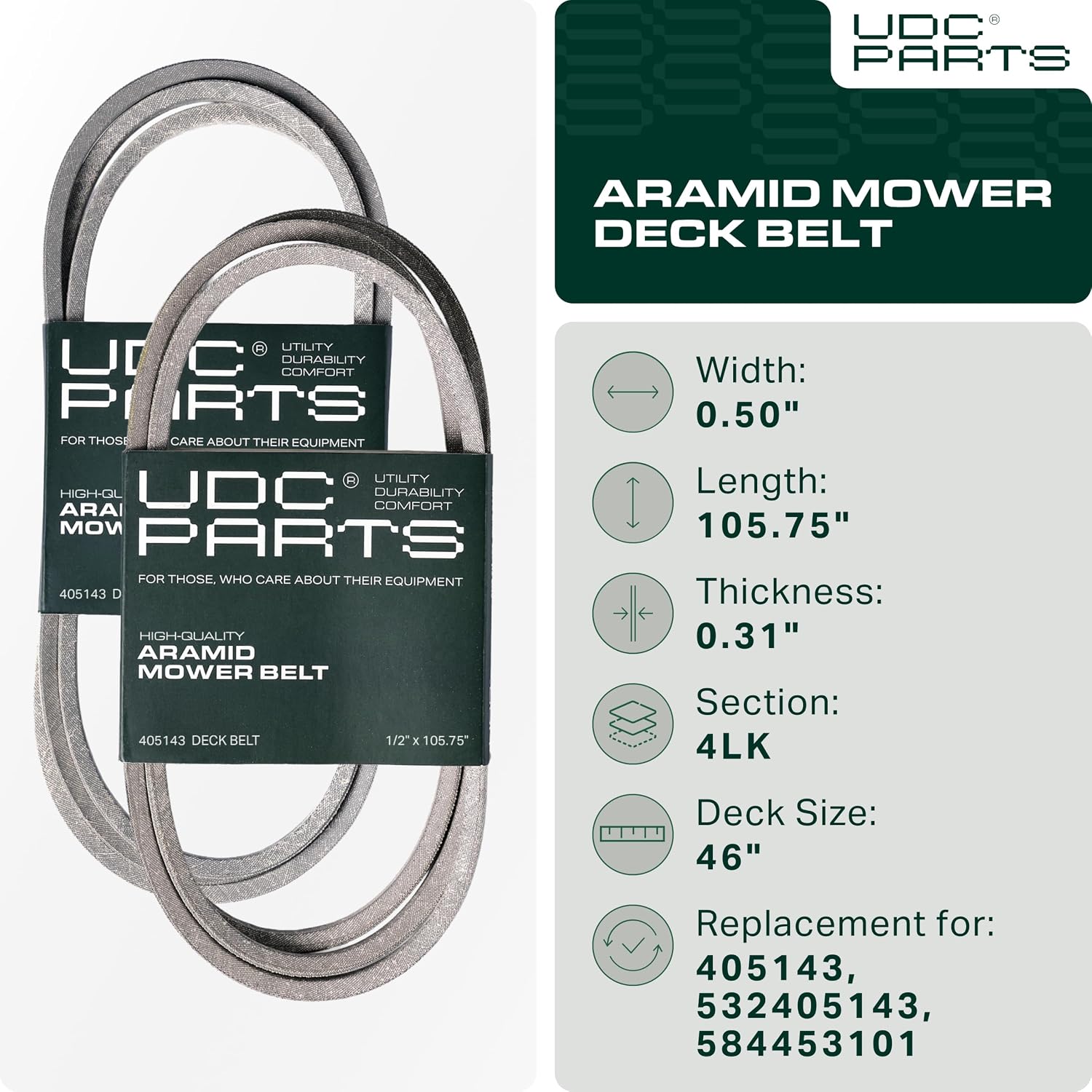 UDC Parts 405143 Deck Belt Replacement for Husqvarna 46 Inch 1/2" x 105.75" | Fits YTH22V46 532405143 584453101
