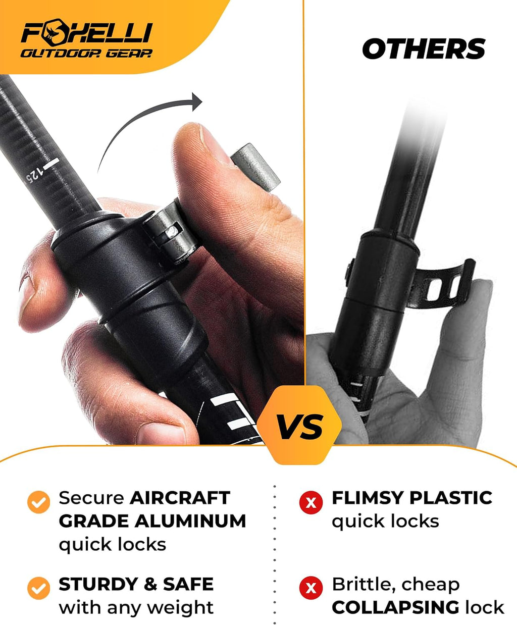 Trekking Poles – Lightweight Collapsible Aircraft Grade Aluminum Hiking Poles with Cork Grips Quick Locks &
