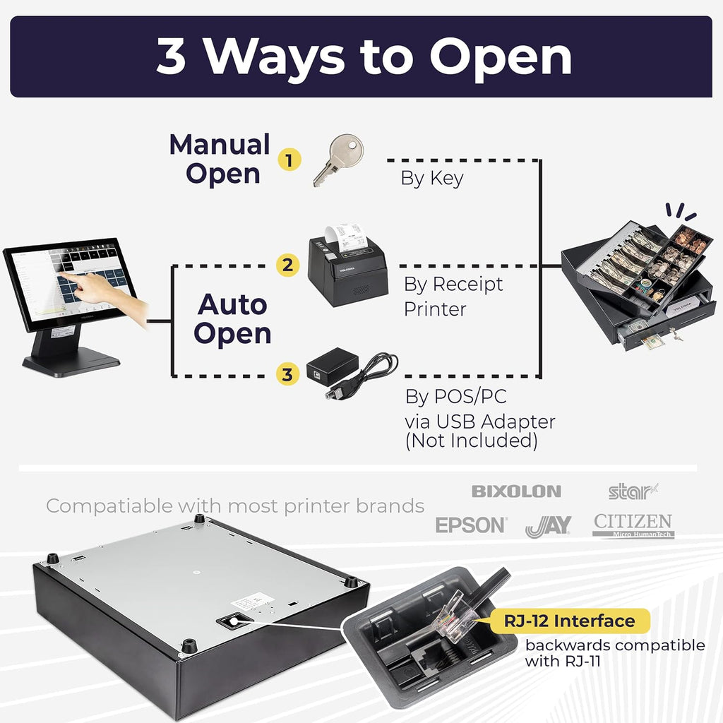 Cash Register Drawer for Point of Sale (POS) System with Fully Removable 2 Tier Cash Tray, 5 Bill/8 Coin, 12-24V