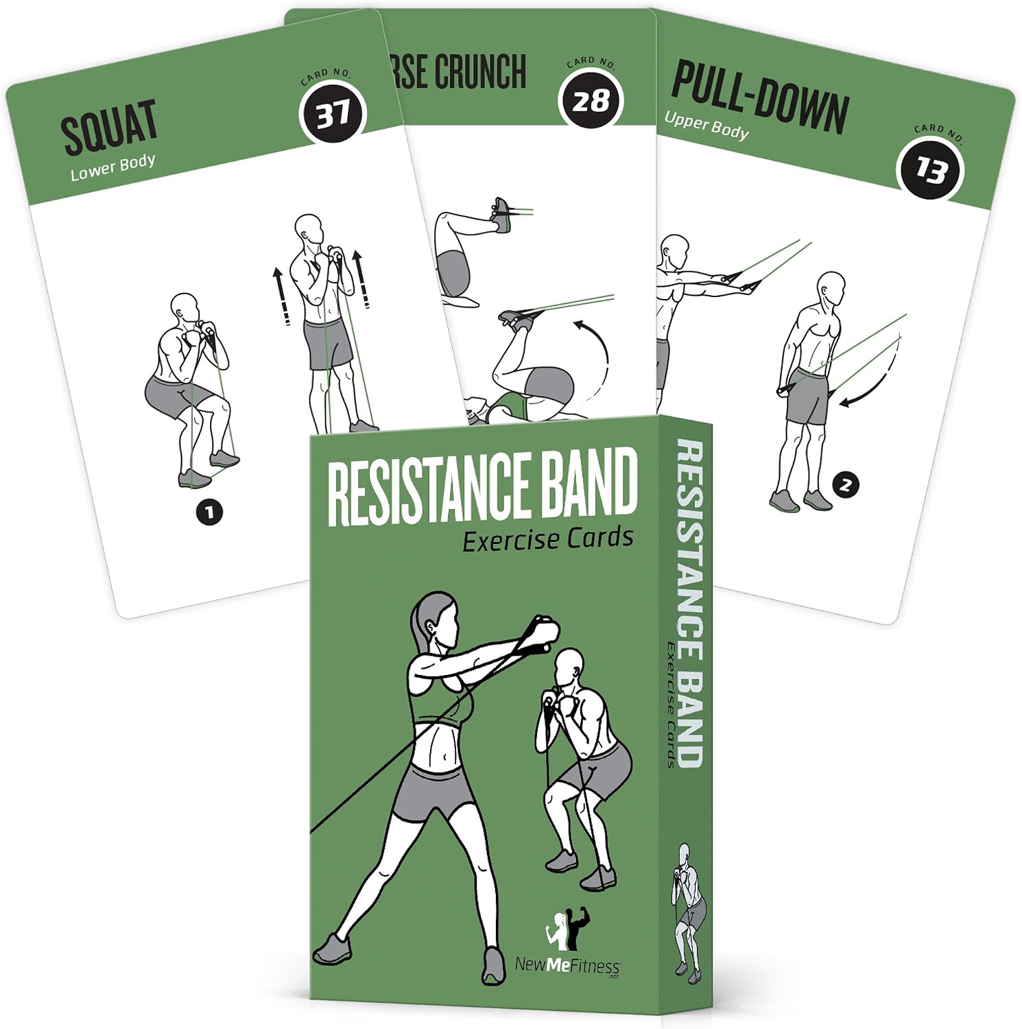 Resistance Bands Workout Cards, Instructional Fitness Deck for Women & Men, Beginner Fitness Guide to Training