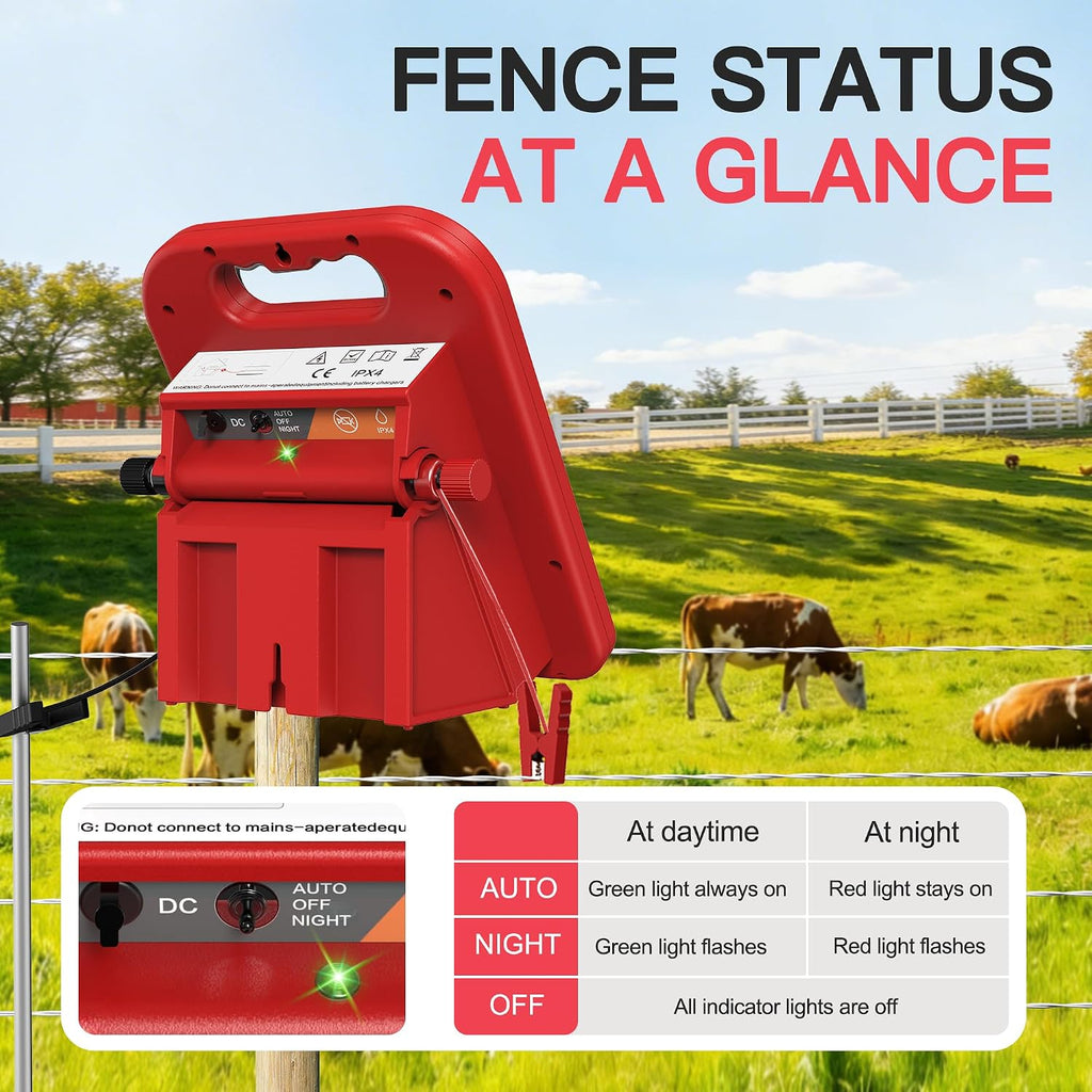 10 Mile Solar Fence Charger 0.18J Electric Fence Energizer with Day Night Mode 24-Hour Protection Red
