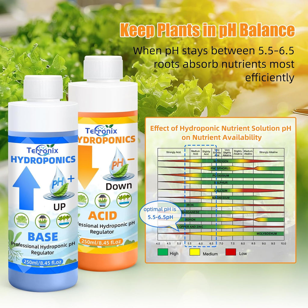 pH Down & pH Up for Hydroponics, pH Control Kit for Hydroponic Nutrients – 250ml pH Down and 250ml pH Up with 2×50ml