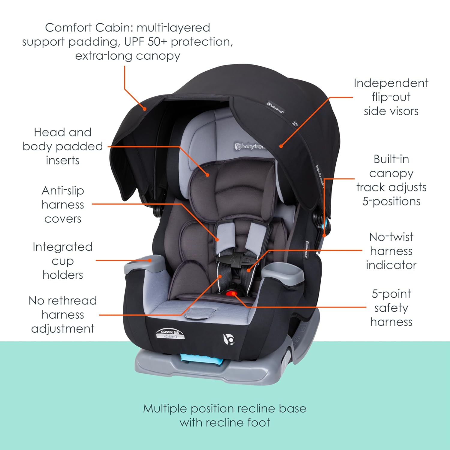 Cover Me 4-in-1 Convertible Car Seat