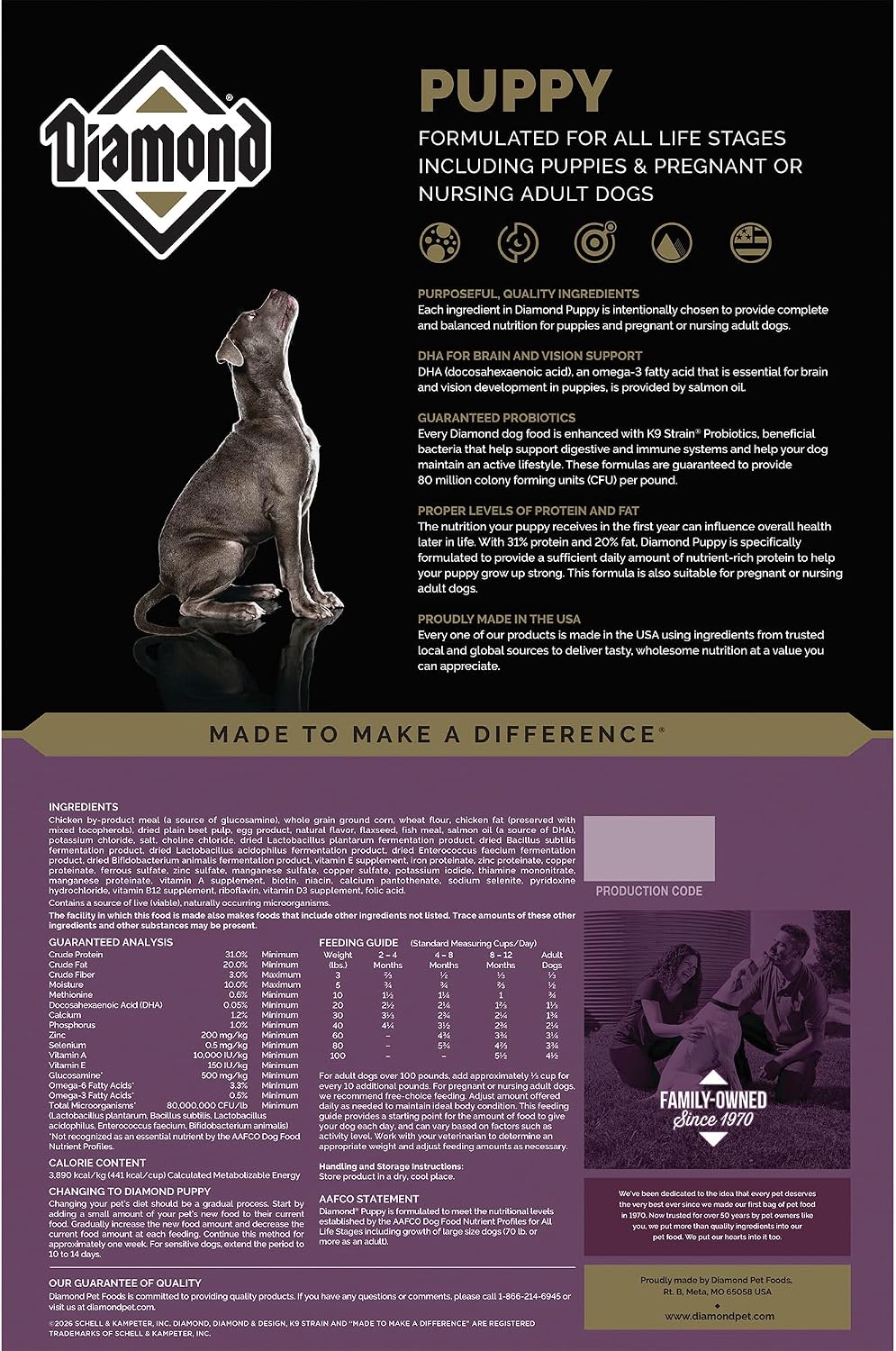 Puppy High Protein Dry Dog Food, Chicken Protein, 40lb