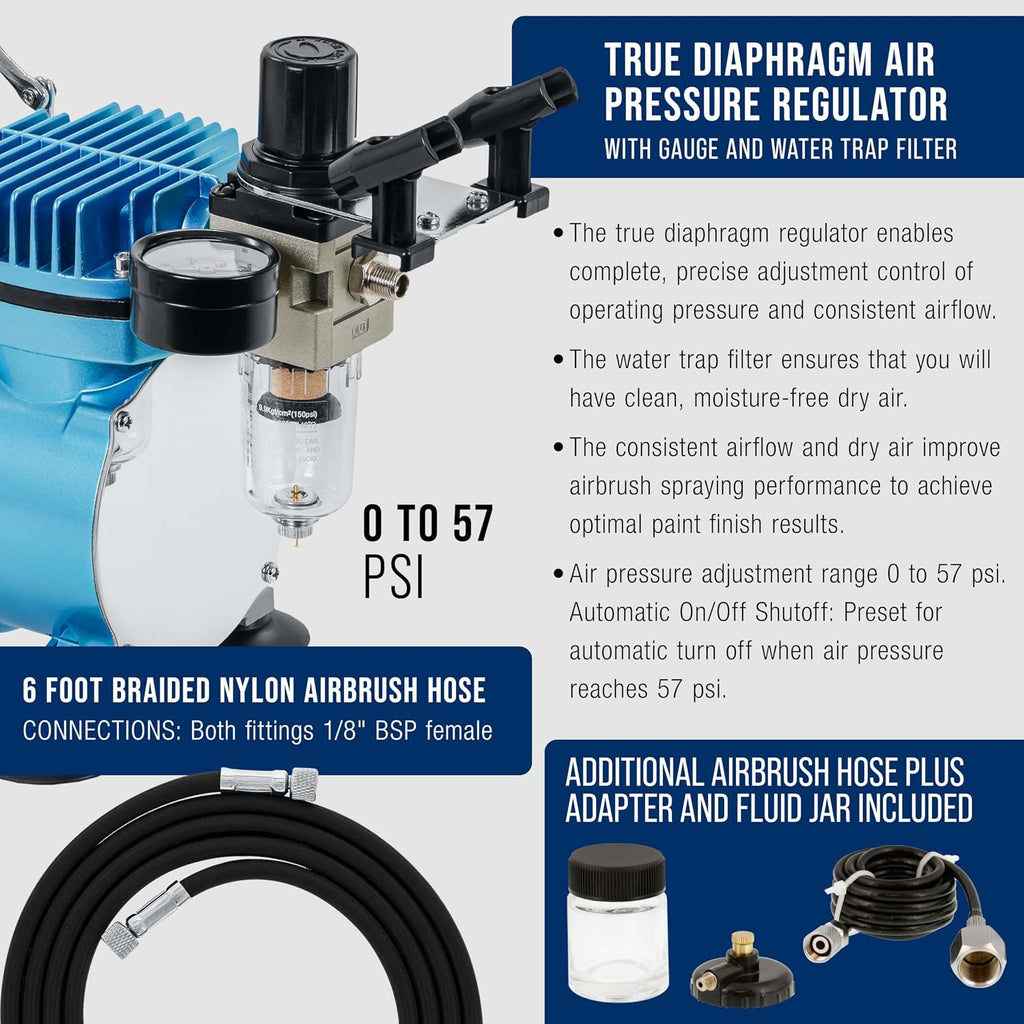 Cool Runner II Airbrush Kit with Dual Fan Air Compressor, 3 Airbrushes, Cleaning Brushes, Holder, Color Mixing Wheel