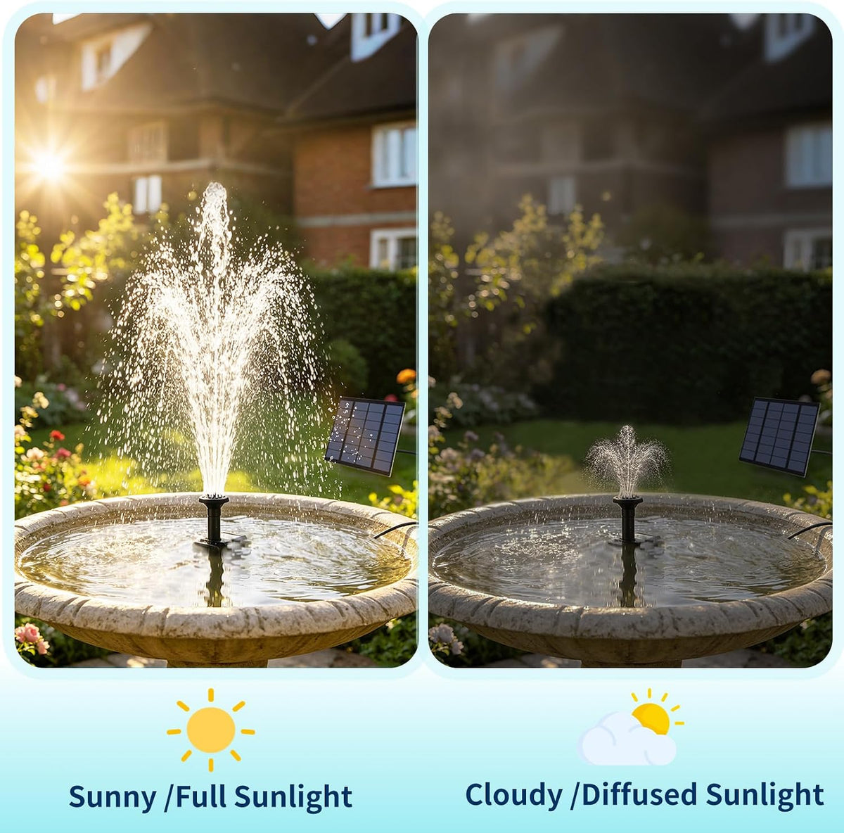 Solar Fountain Pump, DIY Solar Water Pump Kit for Bird Bath, Upgraded 1.8W Solar Powered Fountain with 9.84FT Cord &